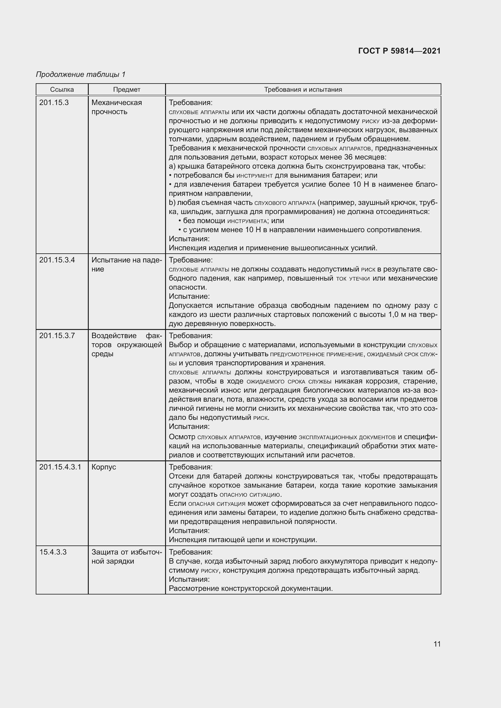 Страница 17 ГОСТ Р 59814-2021