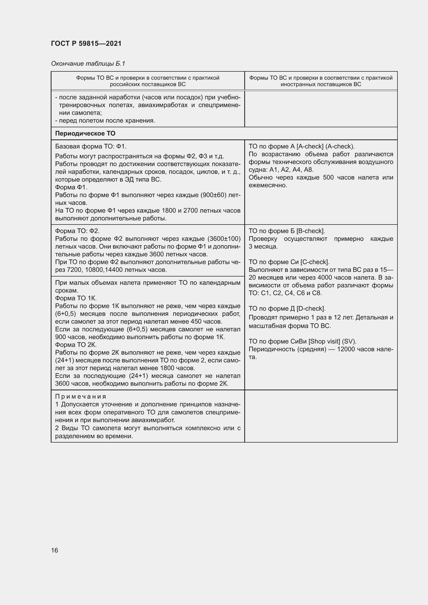 Страница 20 ГОСТ Р 59815-2021