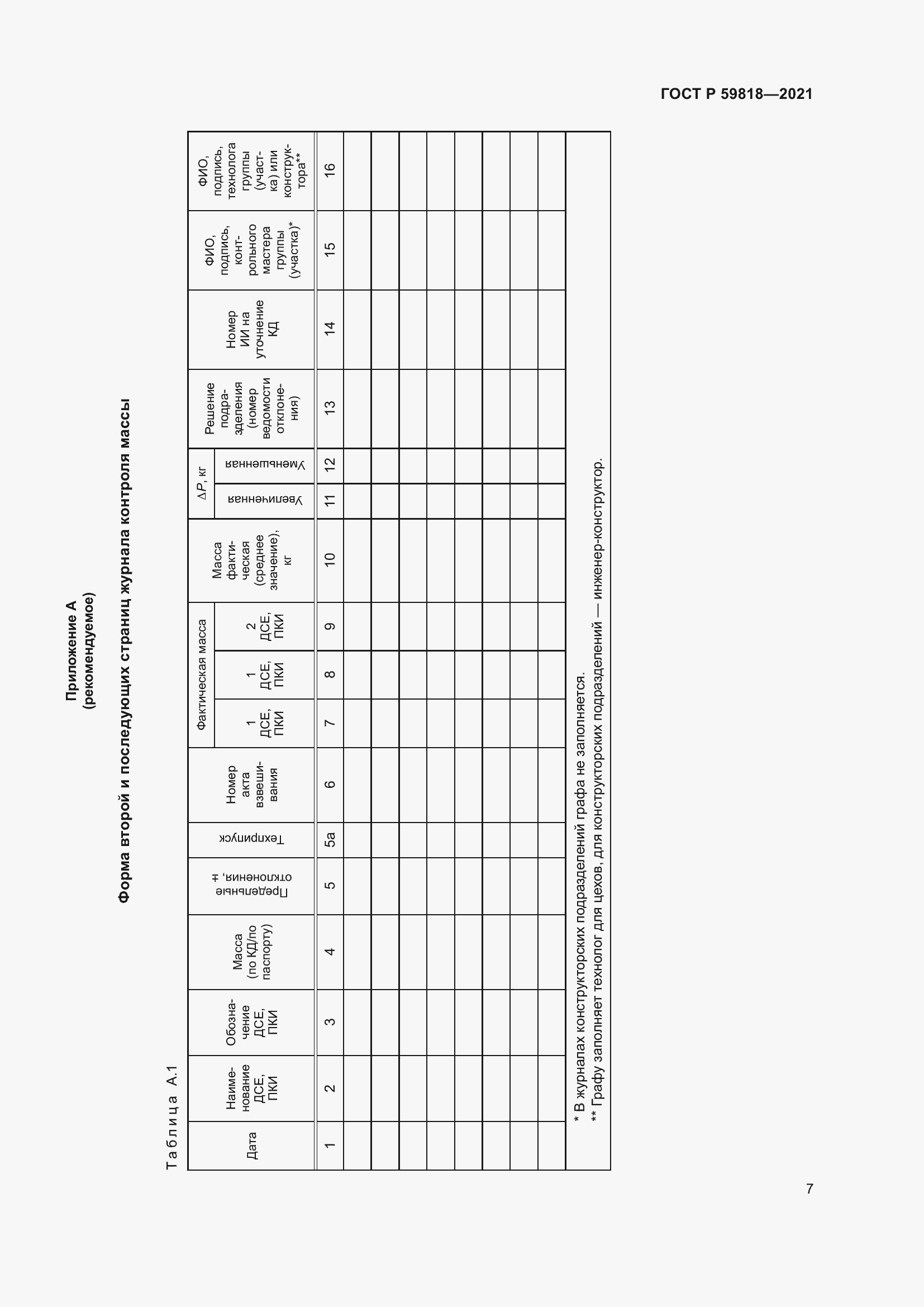 Страница 11 ГОСТ Р 59818-2021