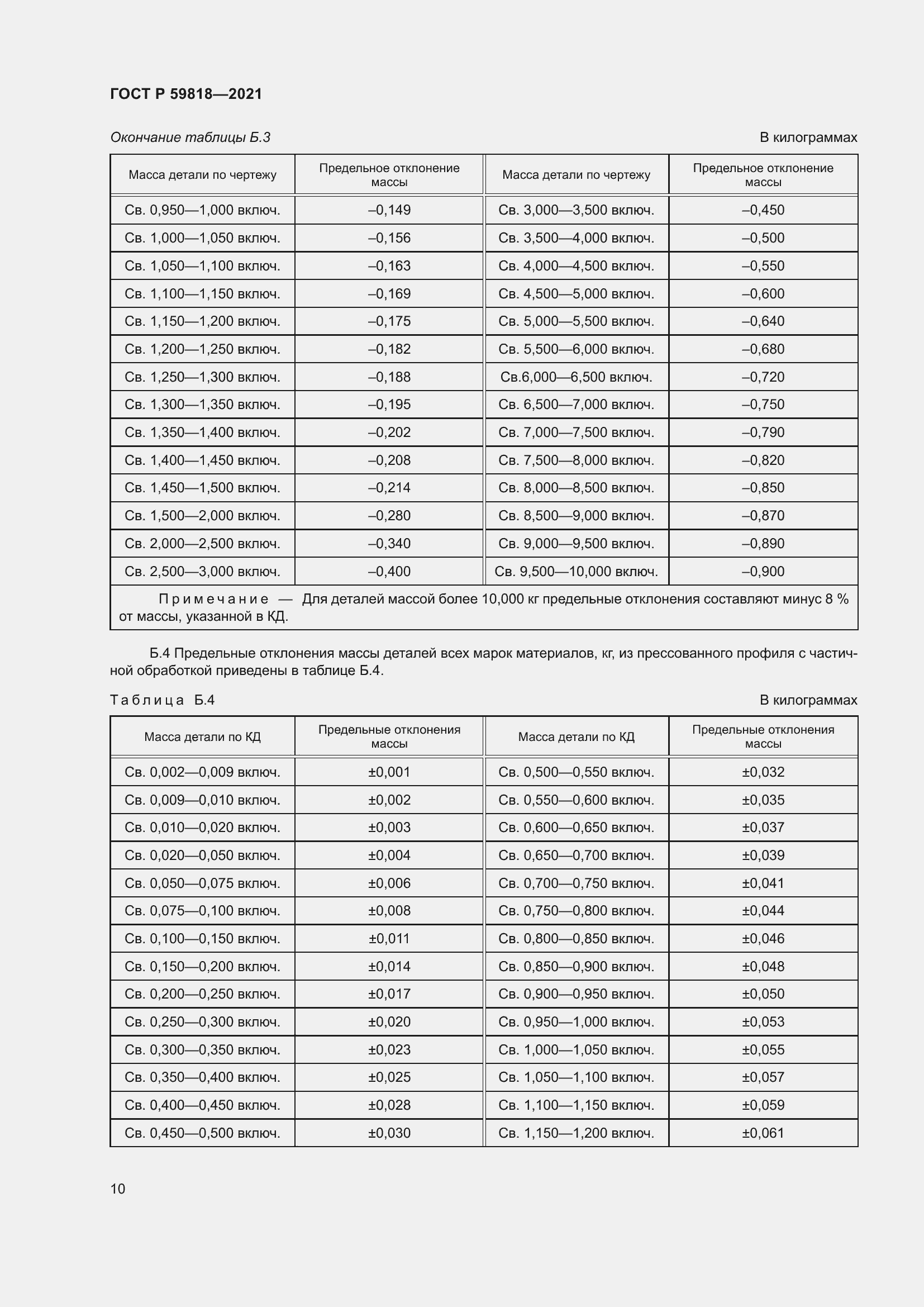 Страница 14 ГОСТ Р 59818-2021
