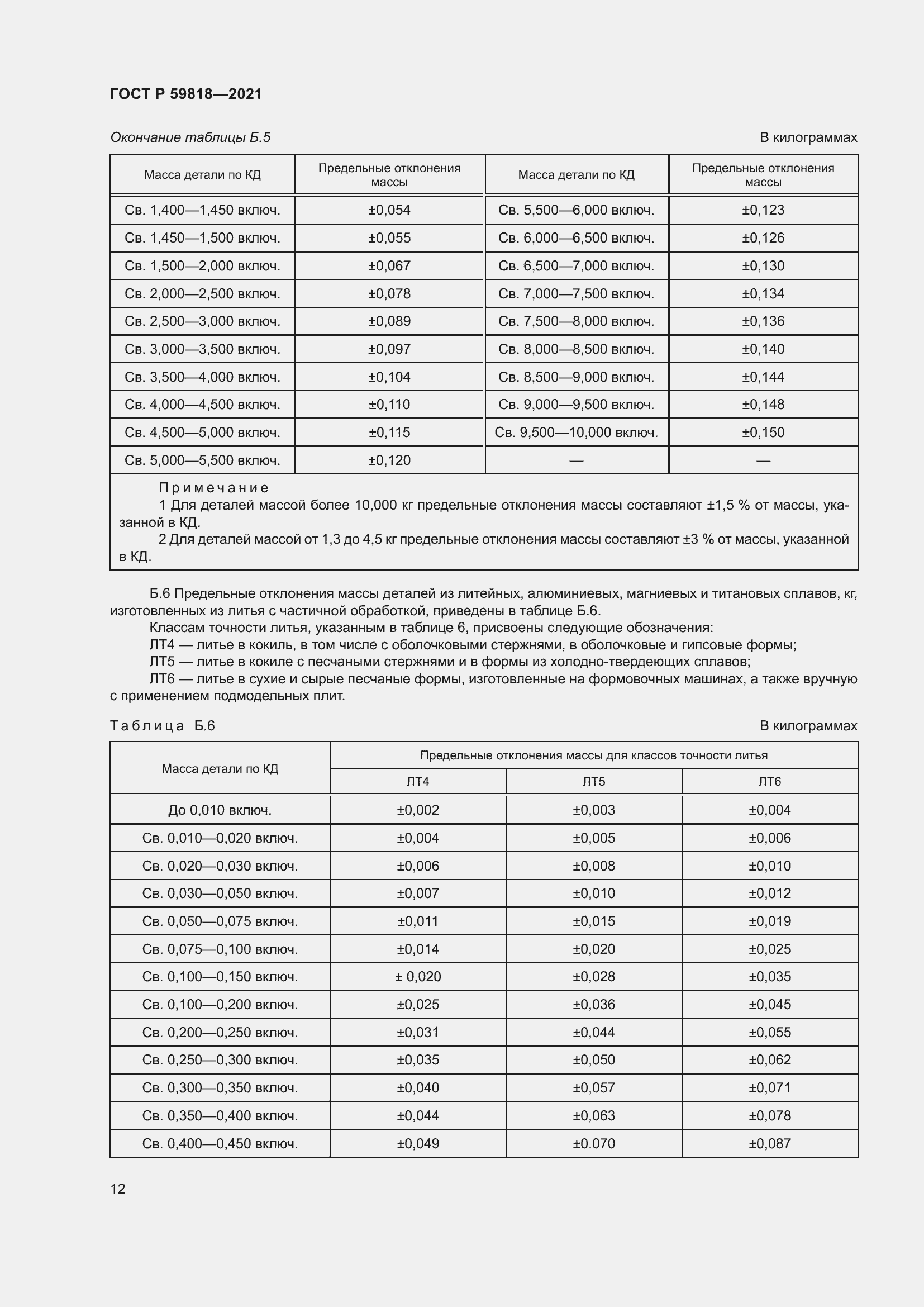 Страница 16 ГОСТ Р 59818-2021