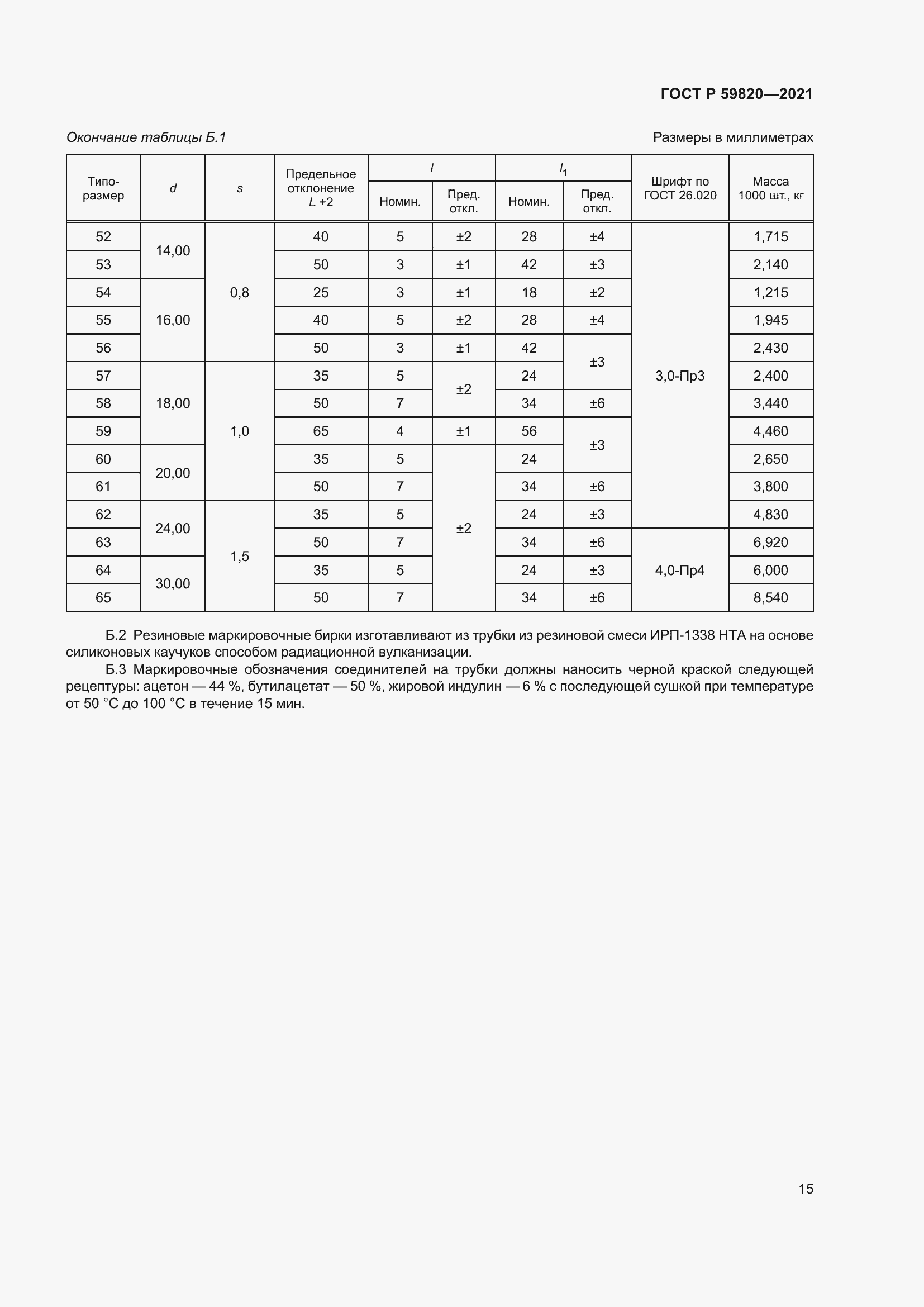 Страница 19 ГОСТ Р 59820-2021