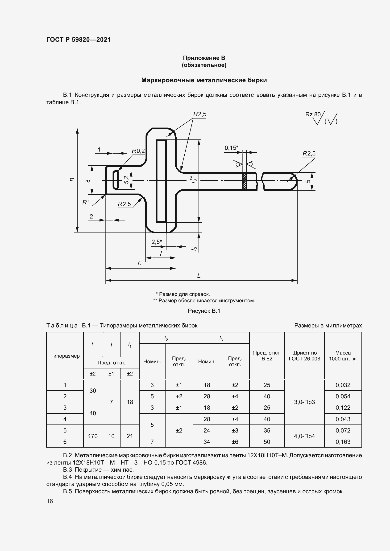 Страница 20 ГОСТ Р 59820-2021