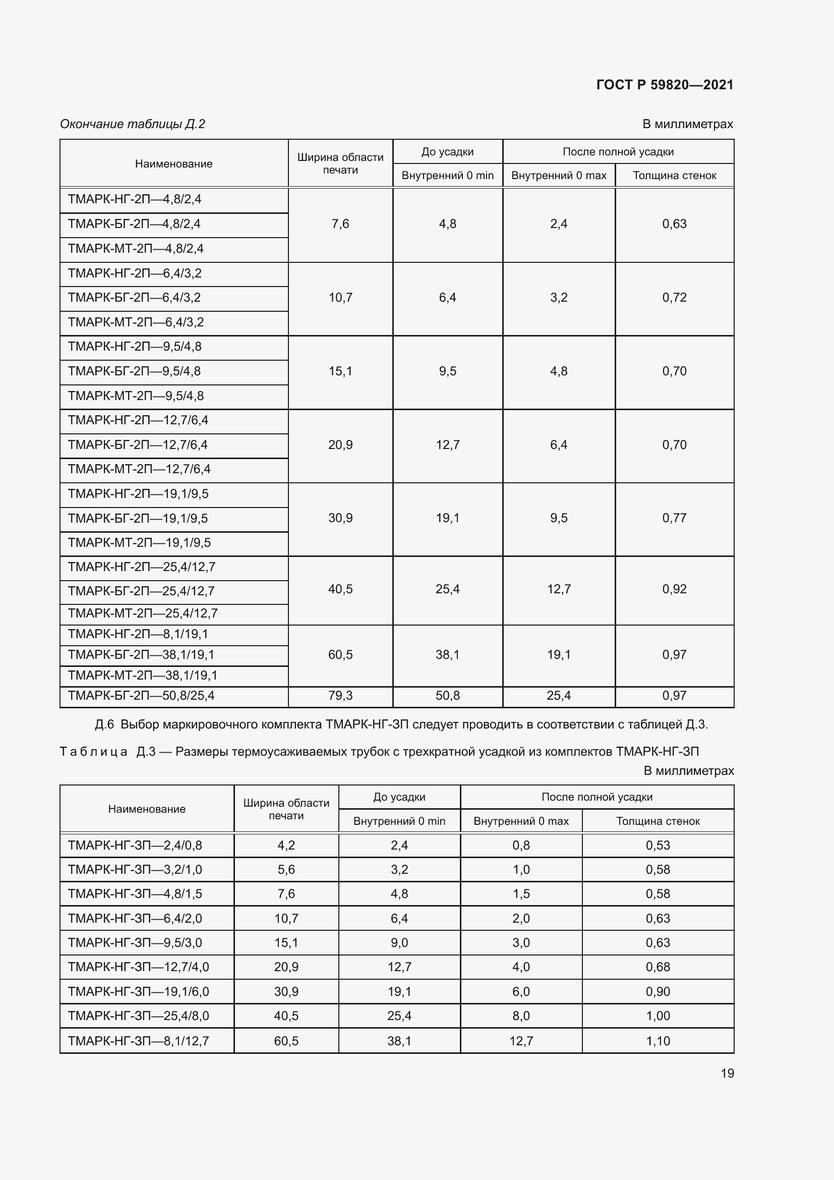 Страница 23 ГОСТ Р 59820-2021
