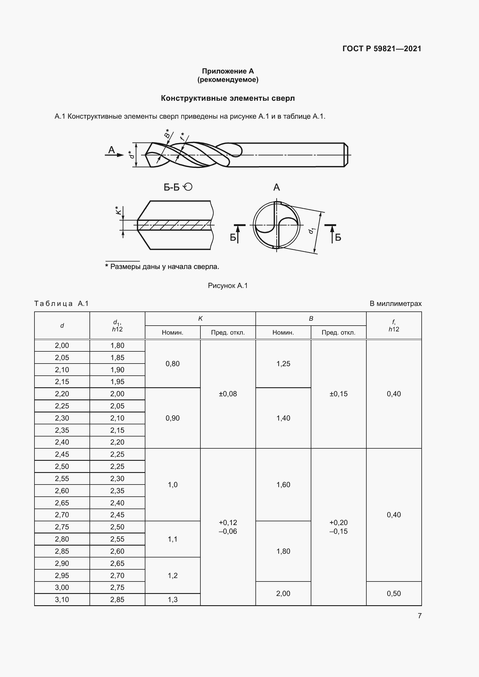 Страница 11 ГОСТ Р 59821-2021