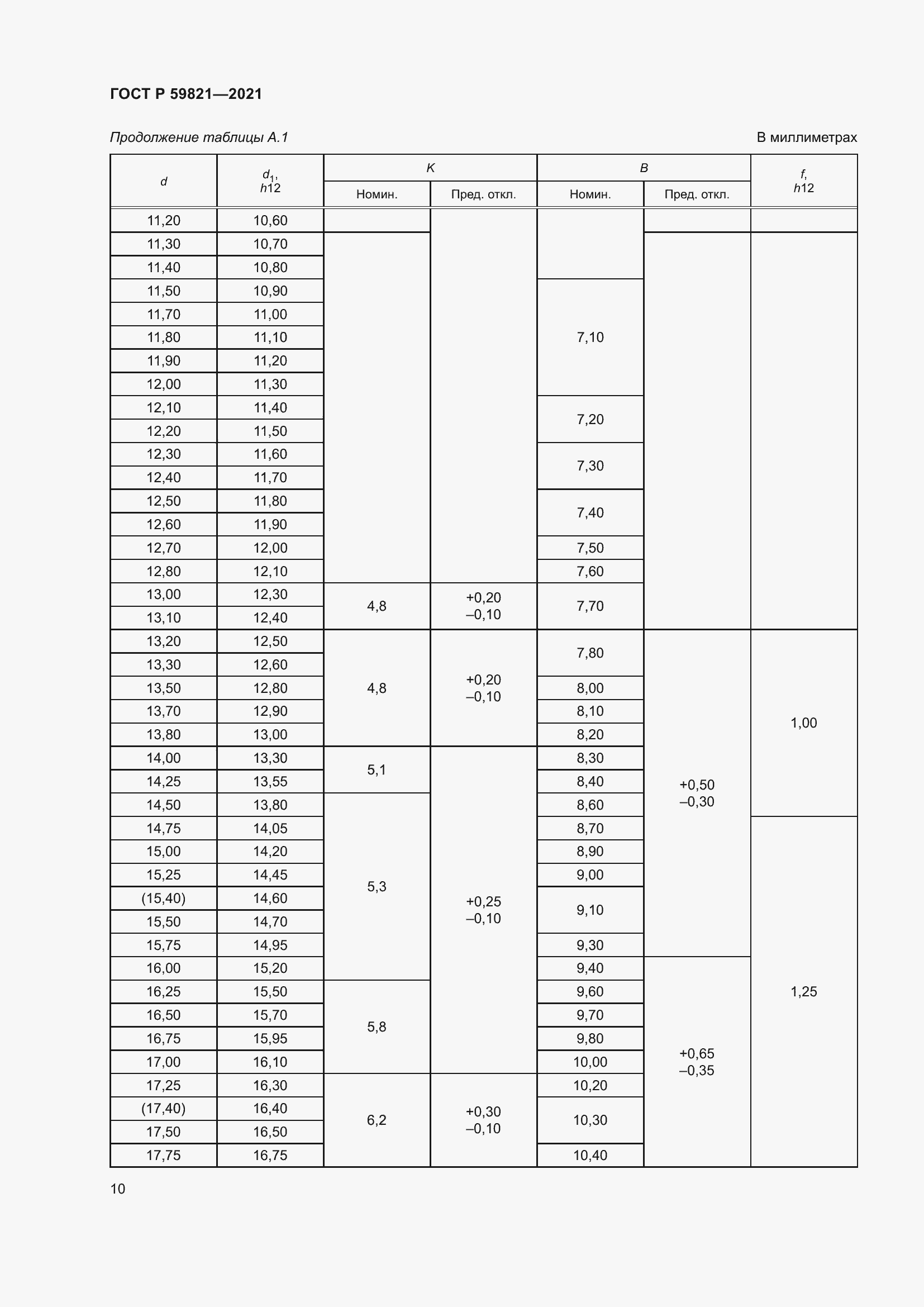 Страница 14 ГОСТ Р 59821-2021