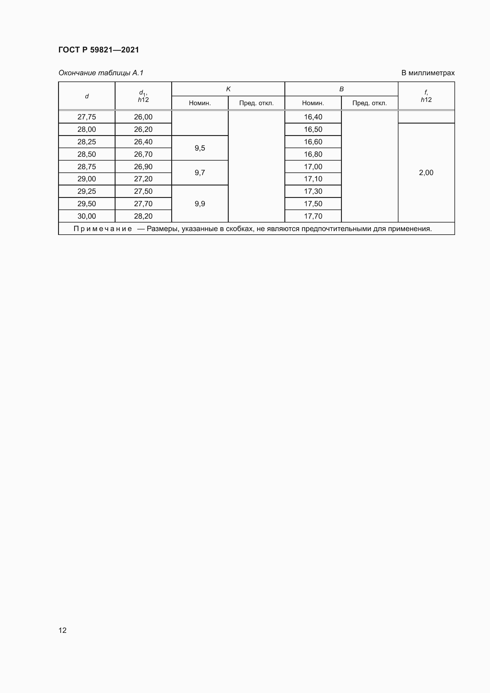 Страница 16 ГОСТ Р 59821-2021