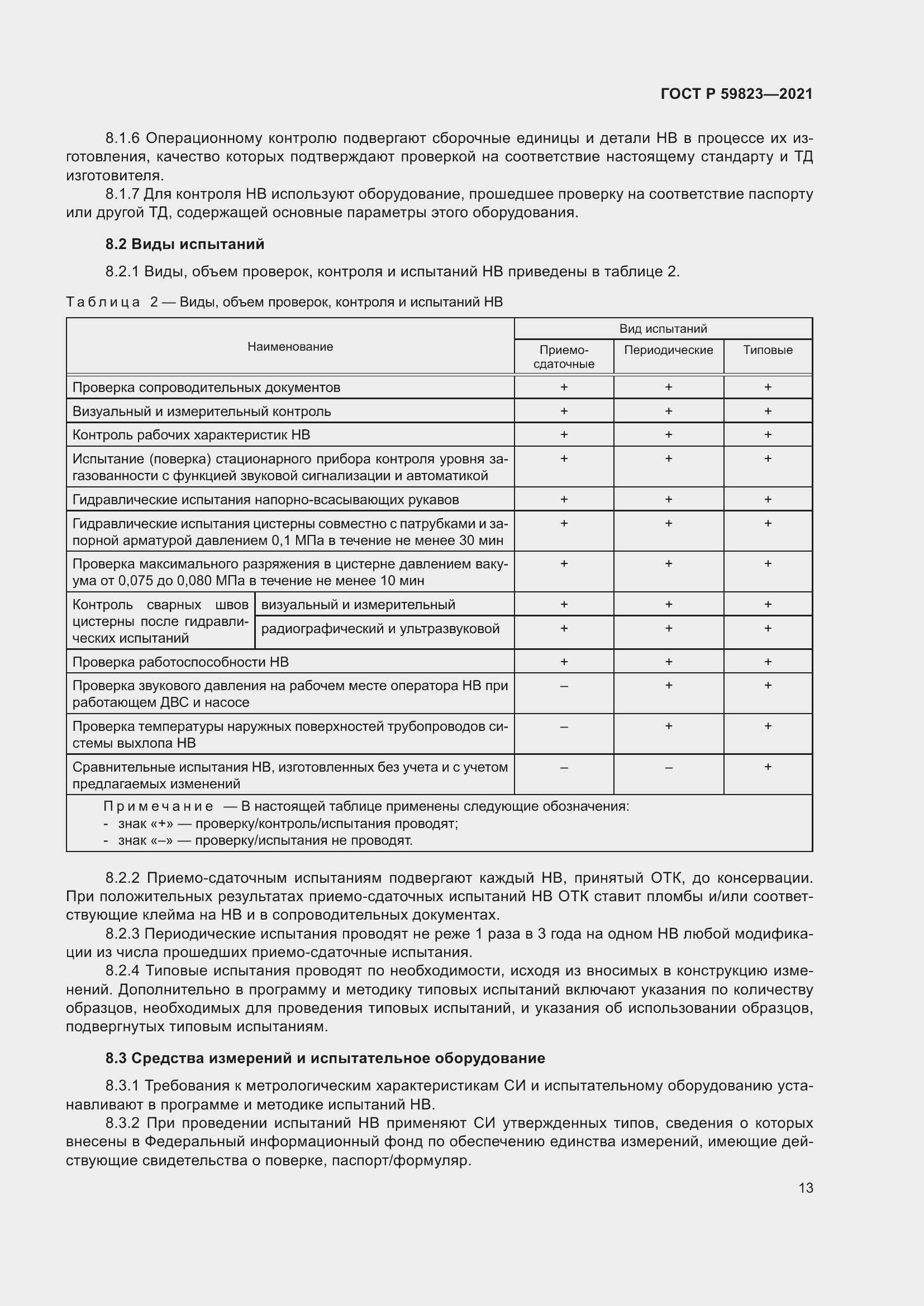 Страница 17 ГОСТ Р 59823-2021