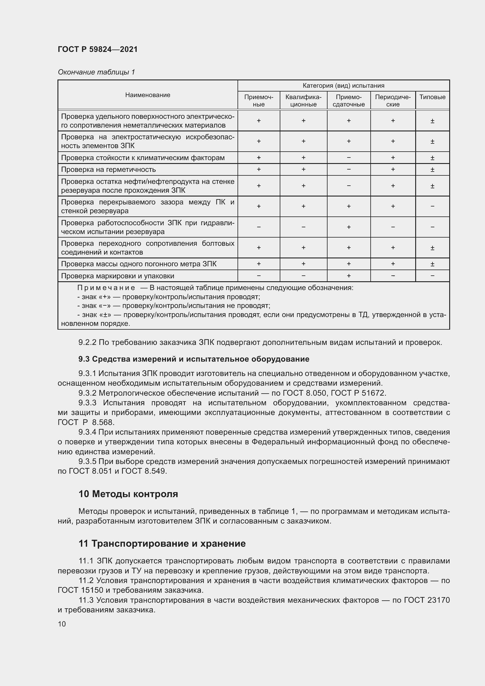 Страница 14 ГОСТ Р 59824-2021