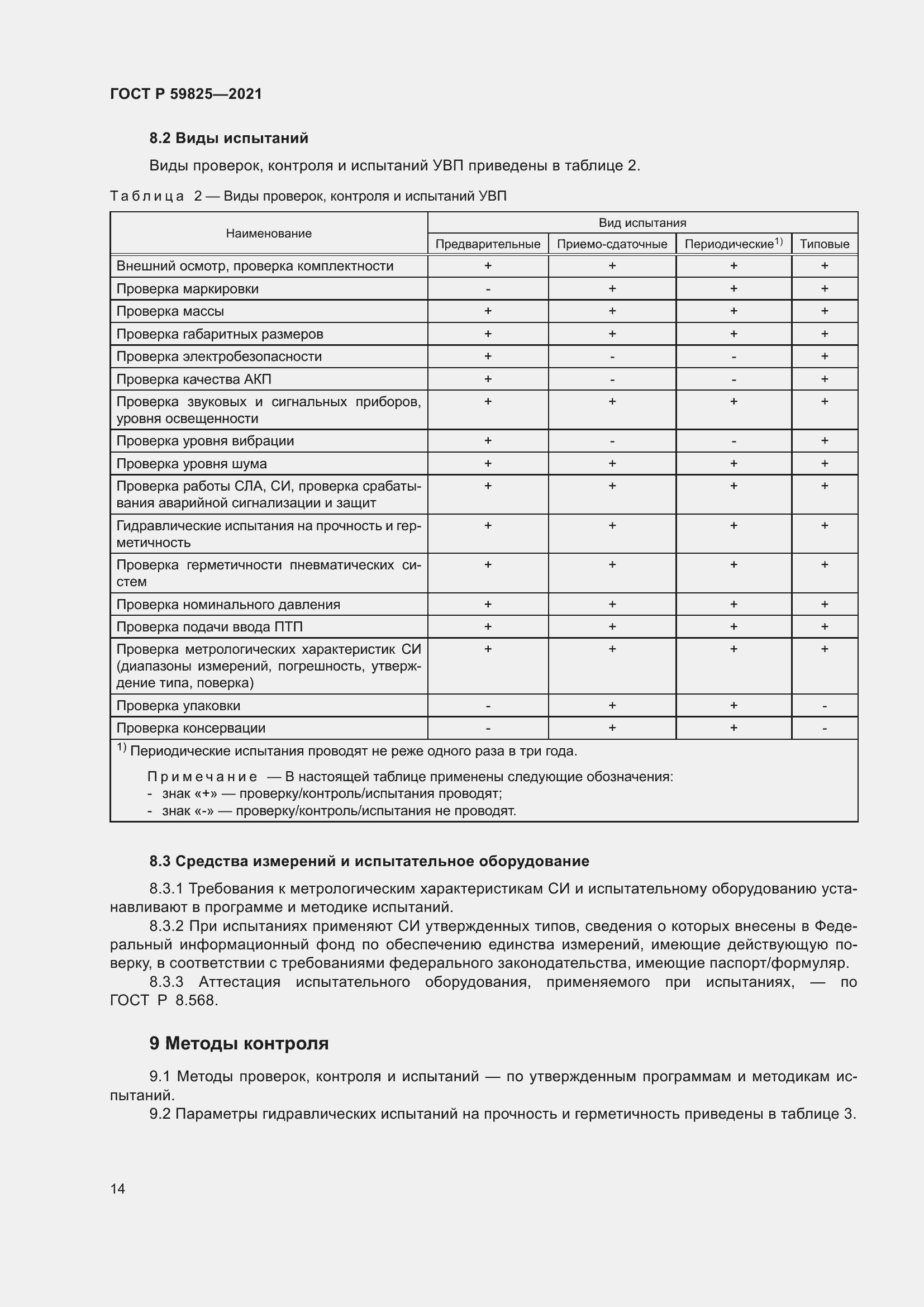 Страница 18 ГОСТ Р 59825-2021