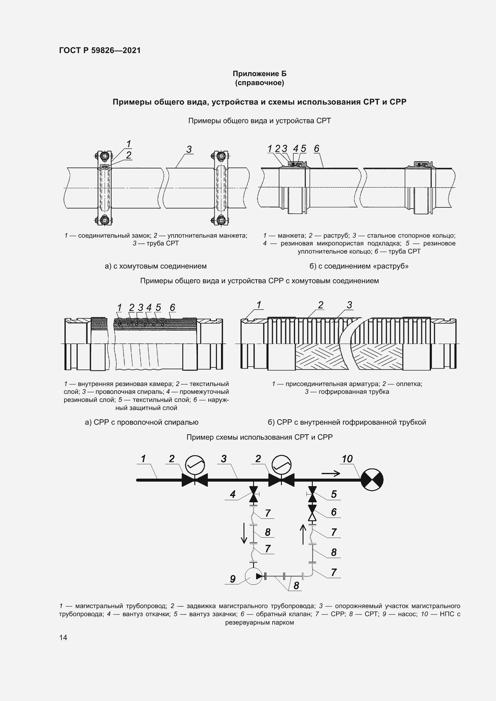 Страница 18 ГОСТ Р 59826-2021