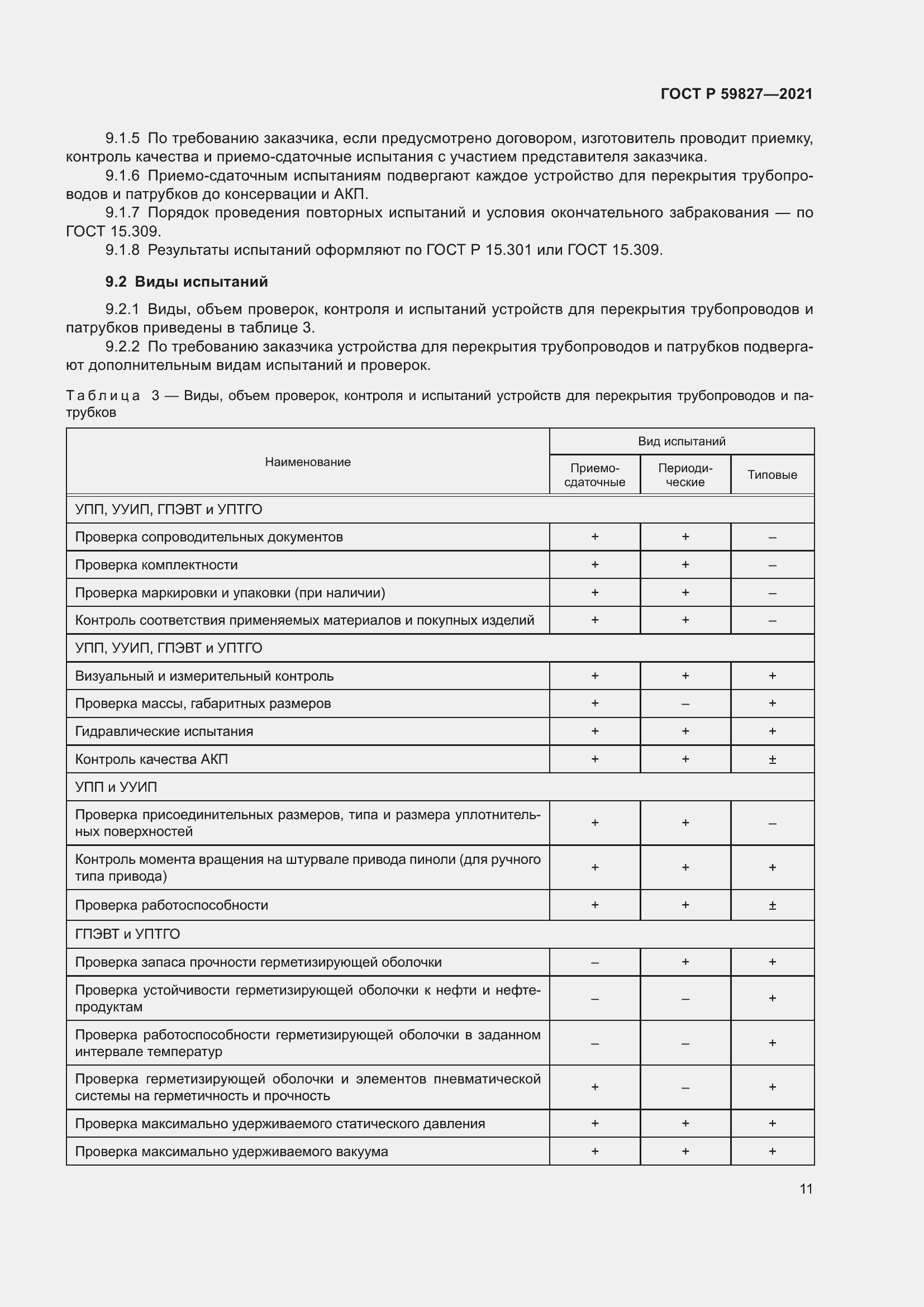Страница 15 ГОСТ Р 59827-2021
