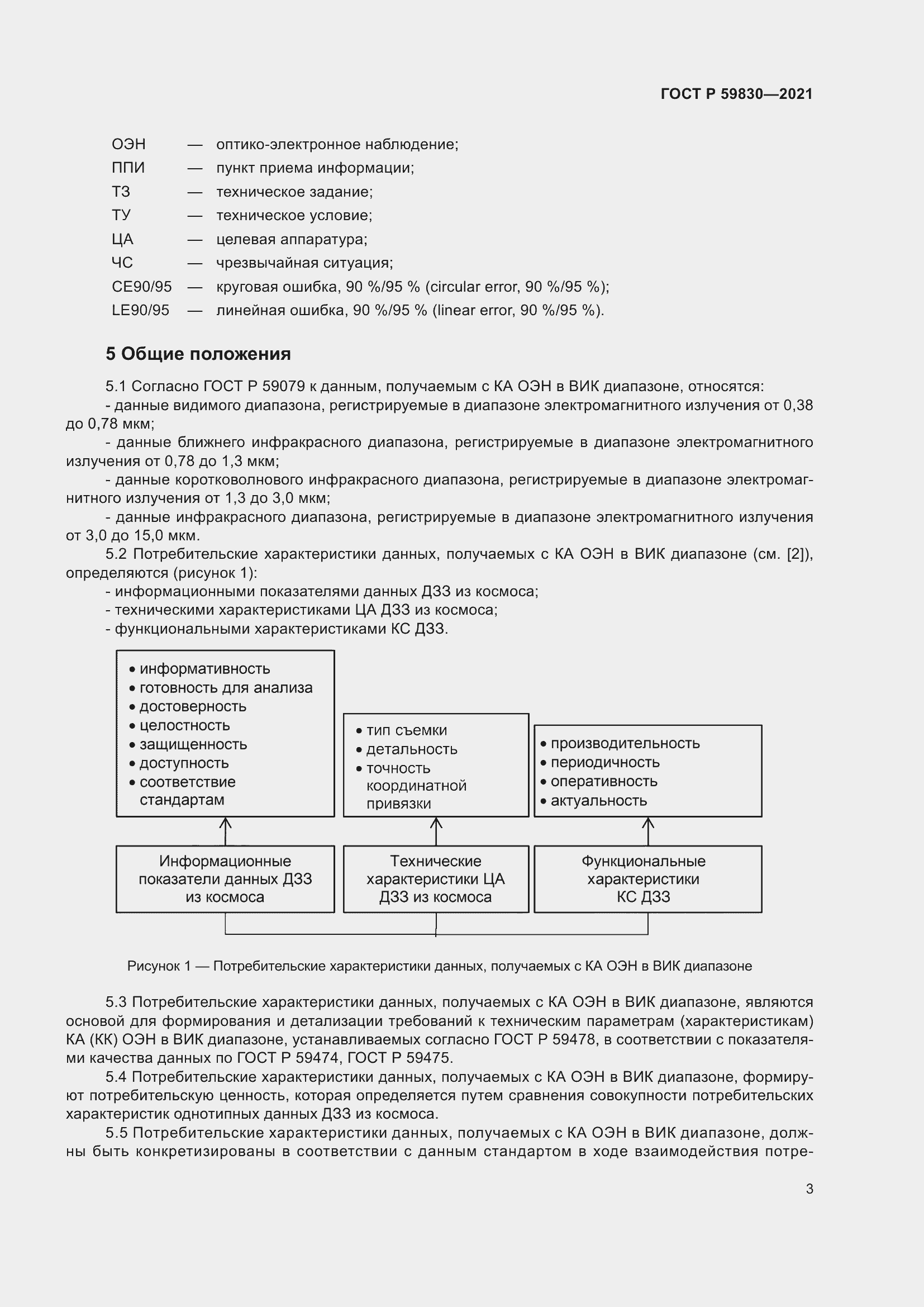 Страница 7 ГОСТ Р 59830-2021