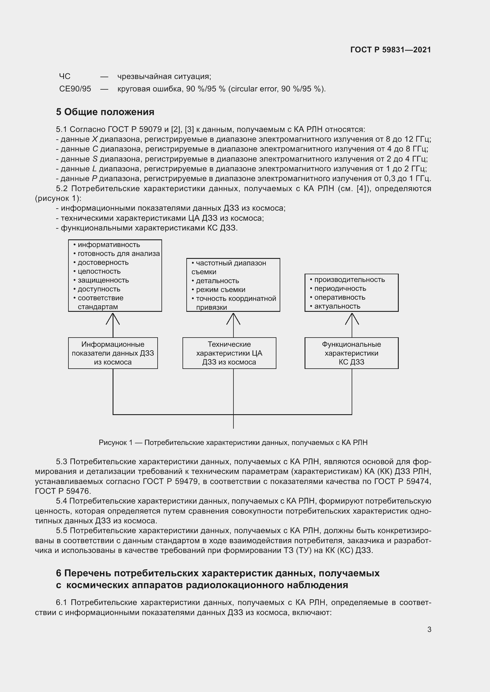 Страница 7 ГОСТ Р 59831-2021