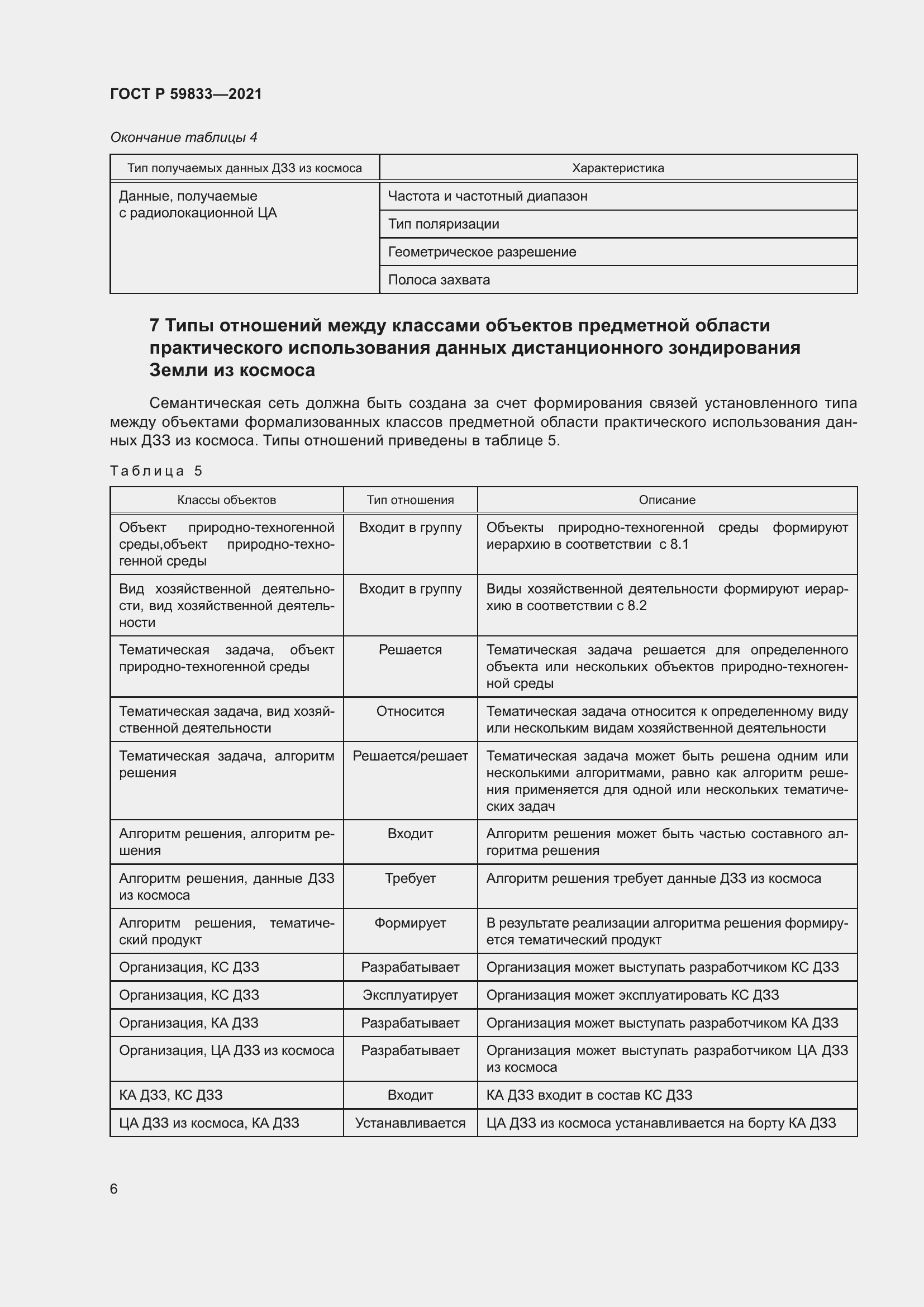 Страница 10 ГОСТ Р 59833-2021