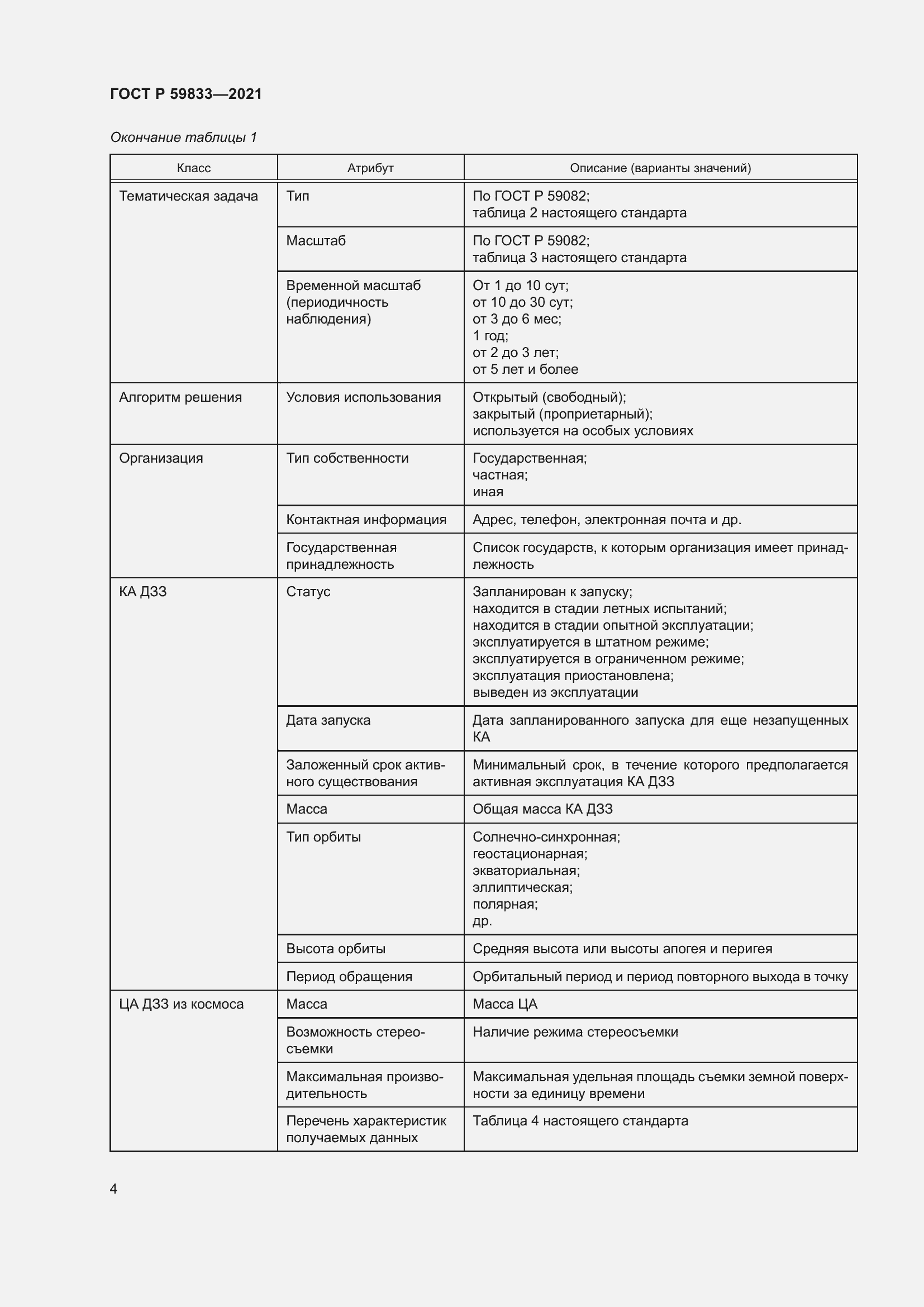 Страница 8 ГОСТ Р 59833-2021
