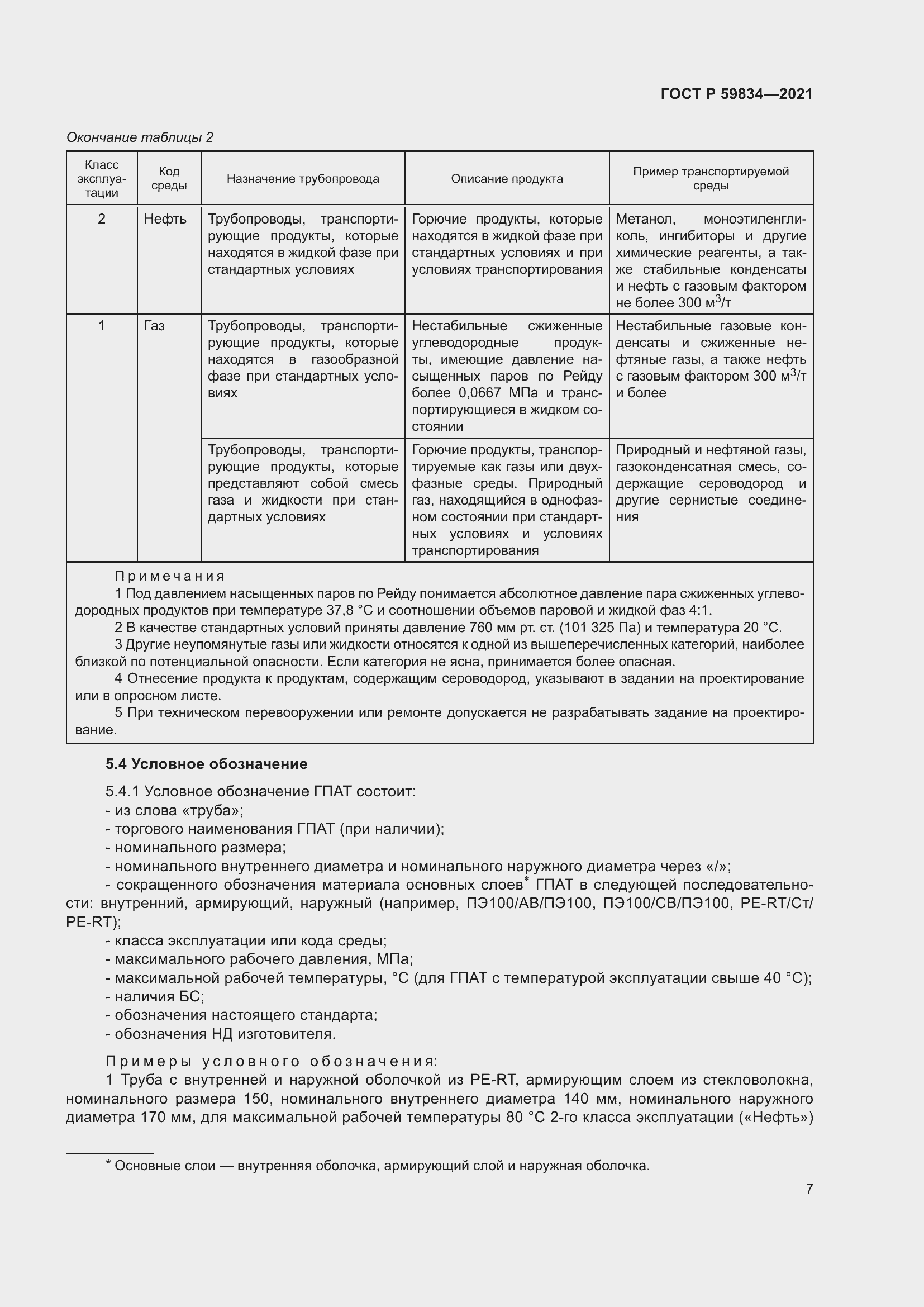 Страница 13 ГОСТ Р 59834-2021