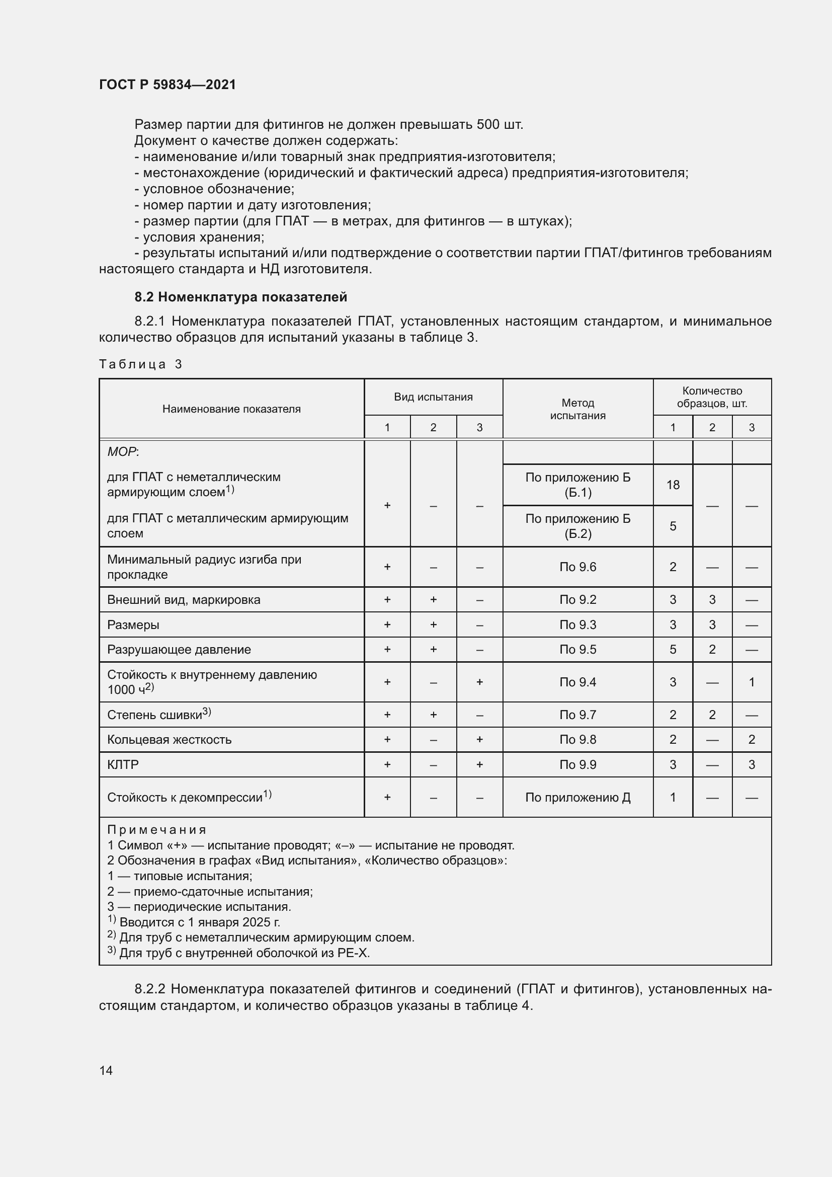 Страница 20 ГОСТ Р 59834-2021