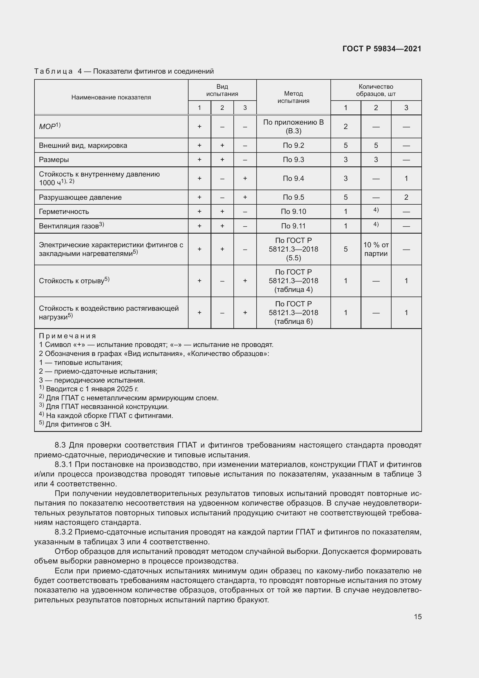 Страница 21 ГОСТ Р 59834-2021