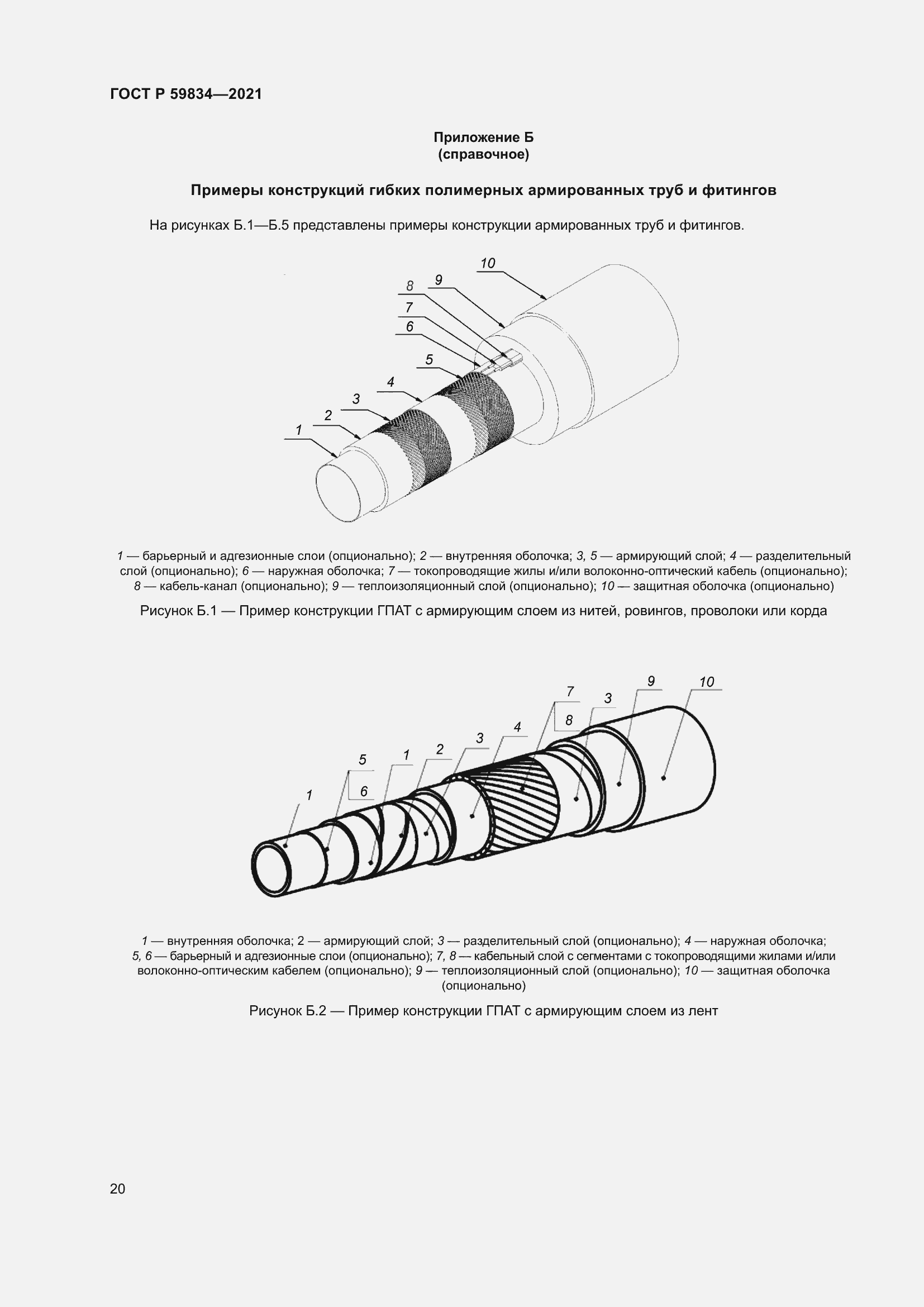 Страница 26 ГОСТ Р 59834-2021