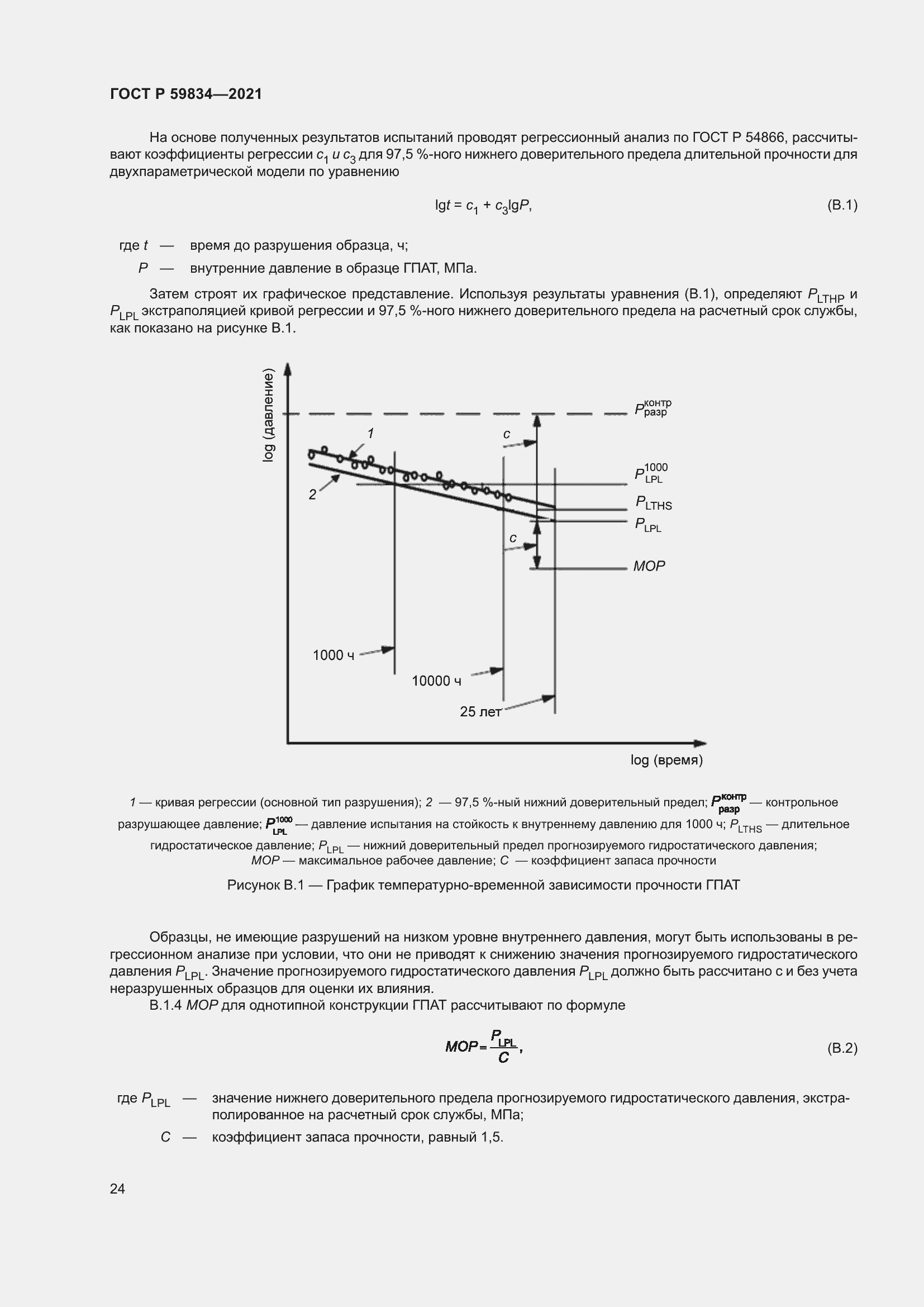 Страница 30 ГОСТ Р 59834-2021