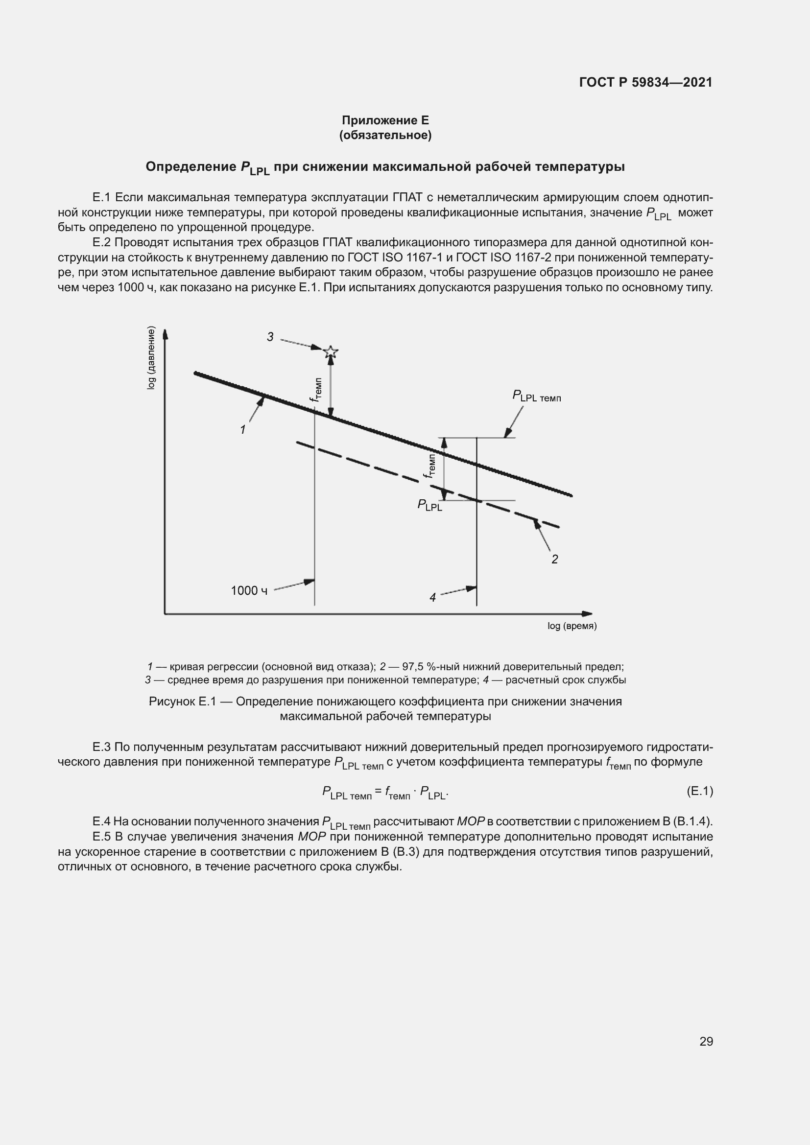 Страница 35 ГОСТ Р 59834-2021