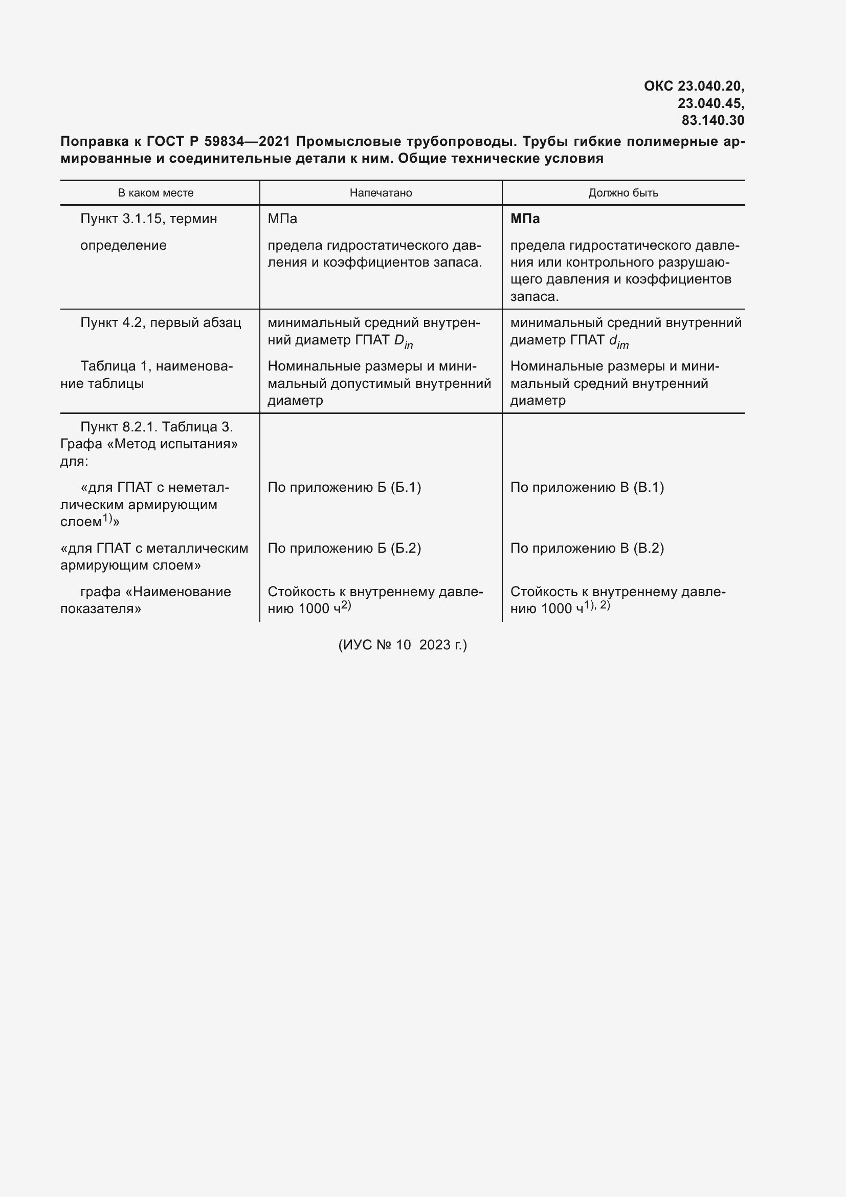 Приложение №2