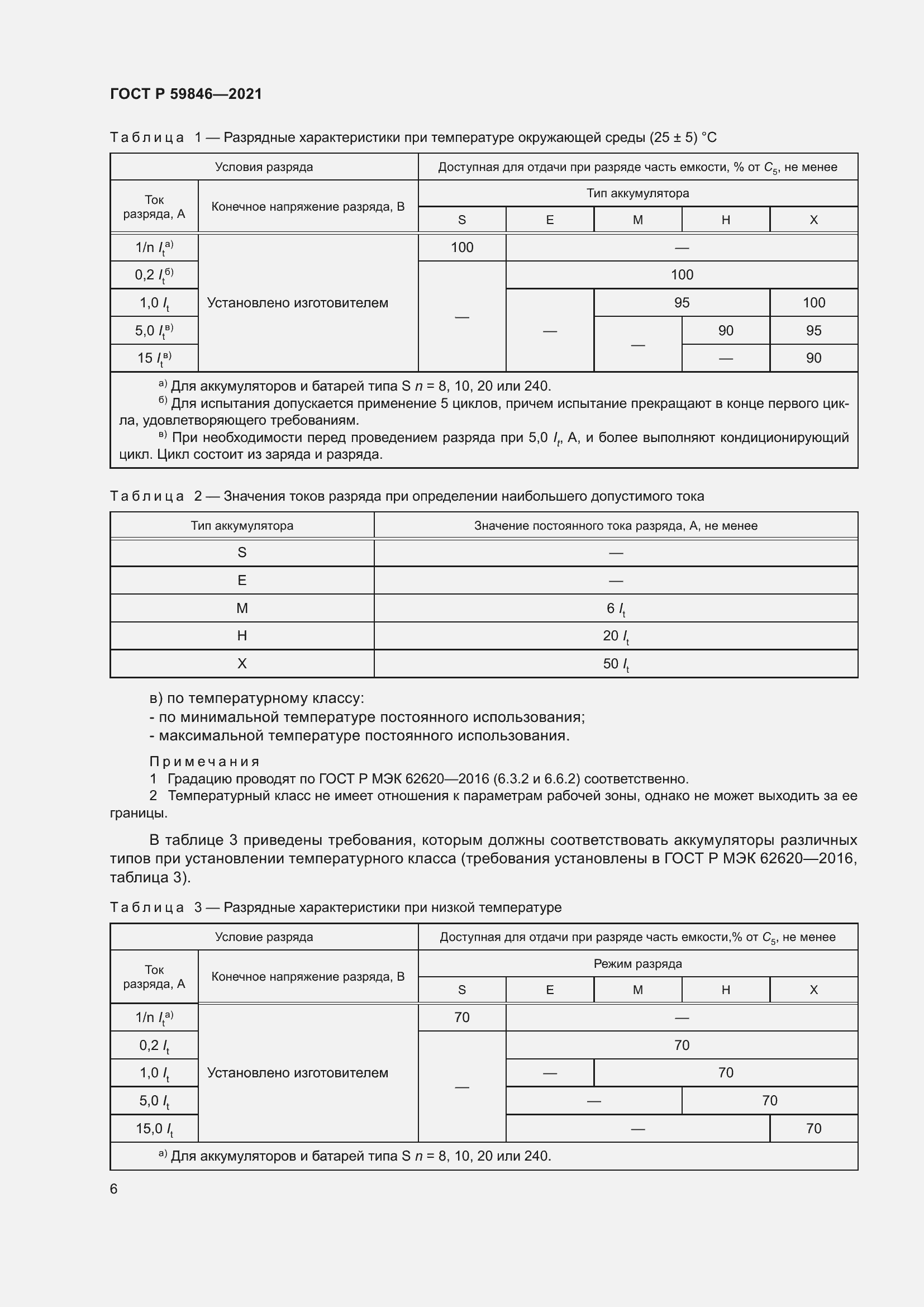Страница 10 ГОСТ Р 59846-2021