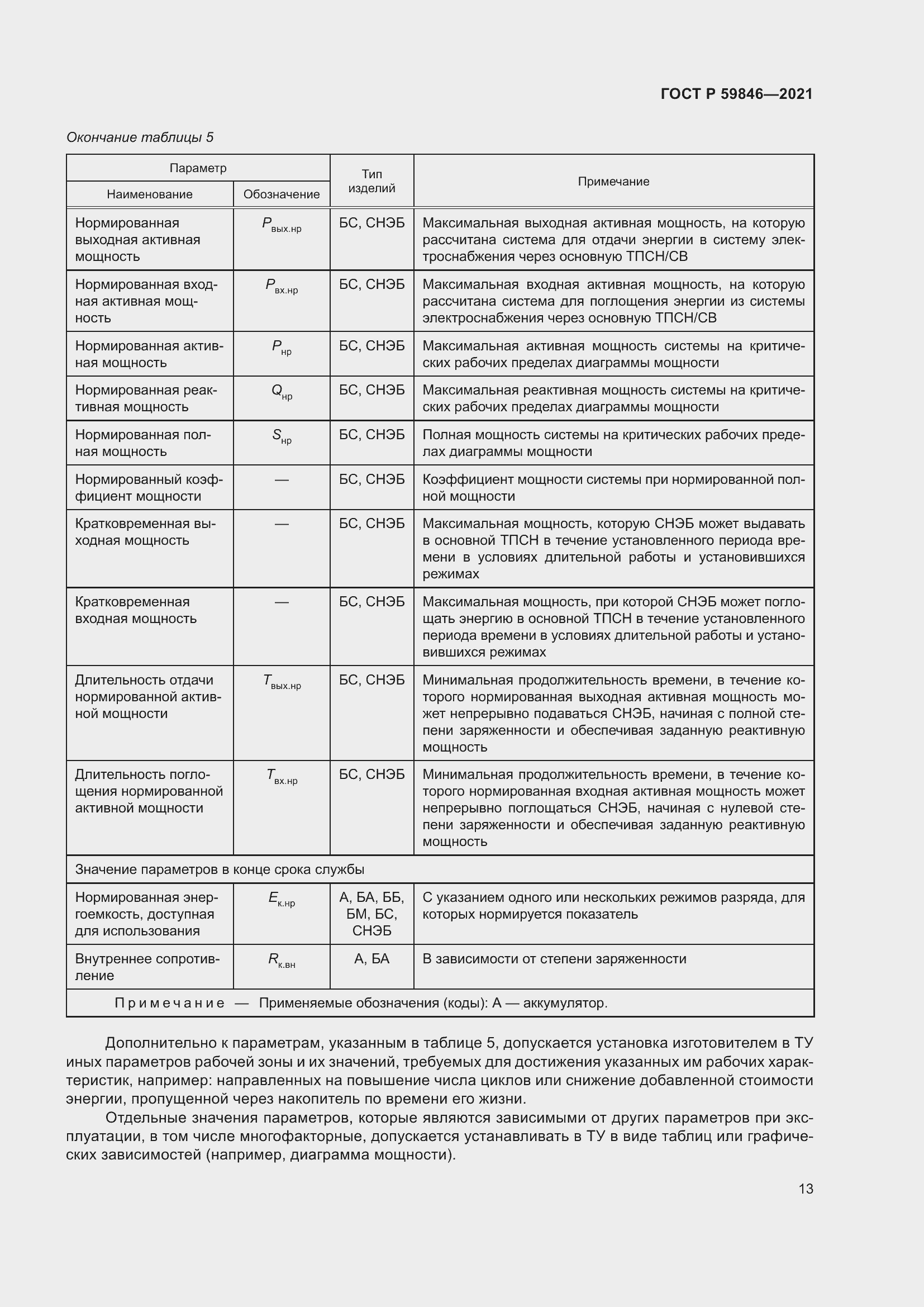 Страница 17 ГОСТ Р 59846-2021