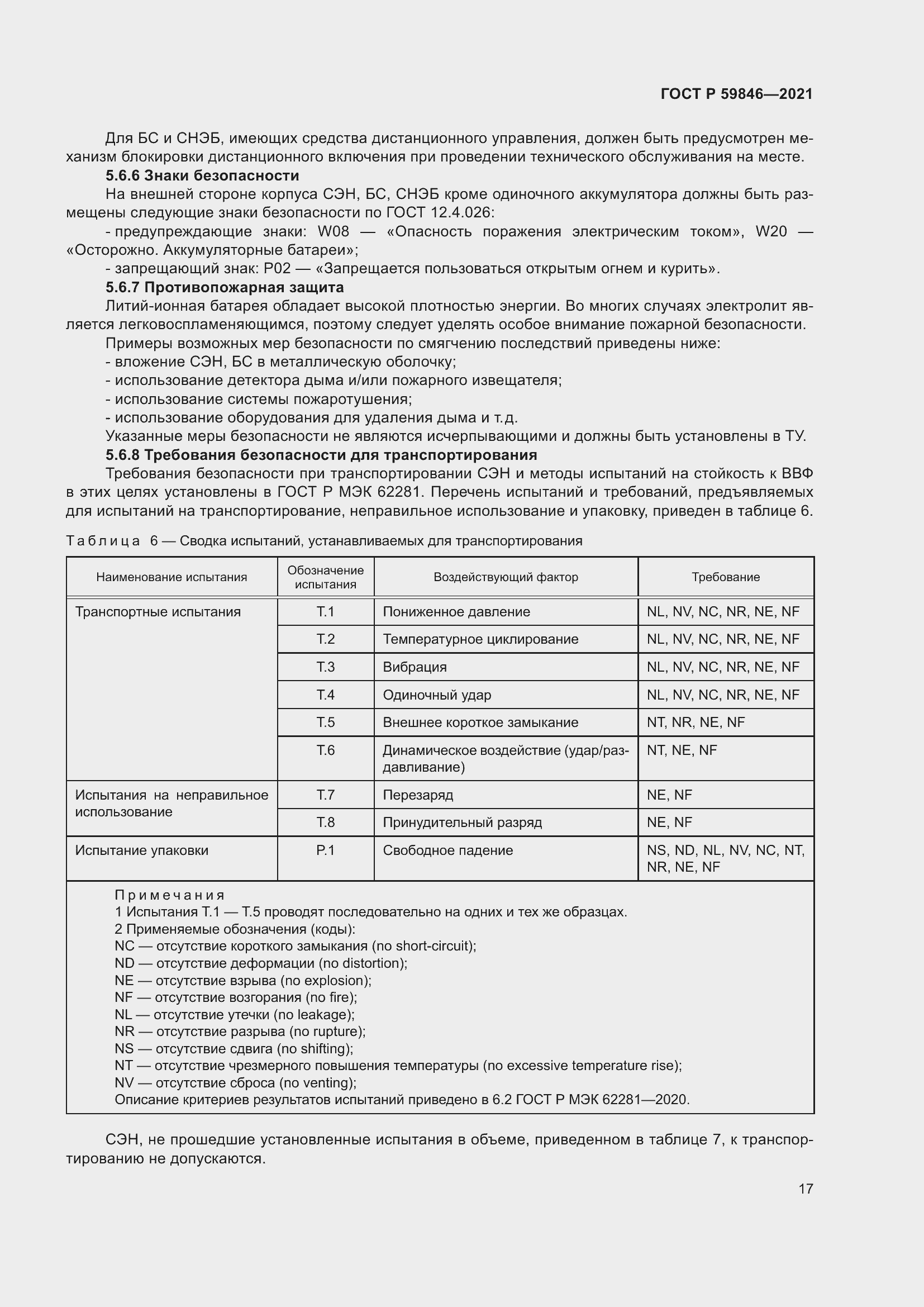 Страница 21 ГОСТ Р 59846-2021