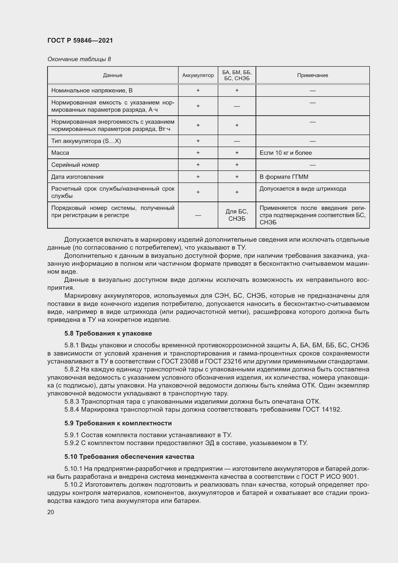 Страница 24 ГОСТ Р 59846-2021