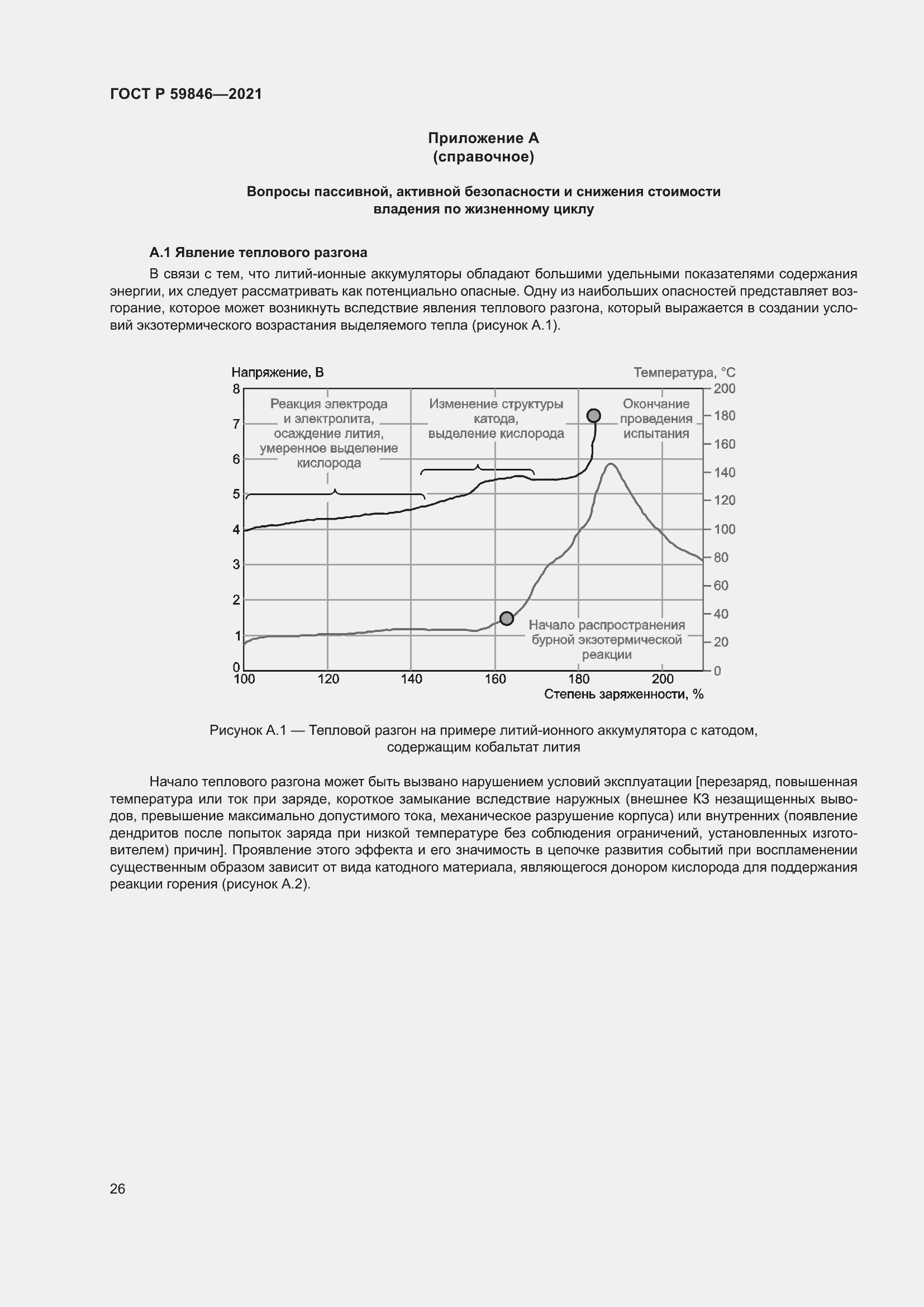 Страница 30 ГОСТ Р 59846-2021