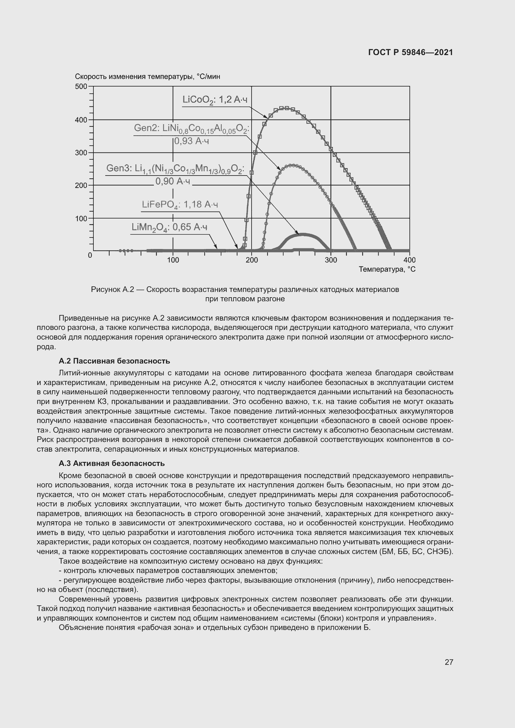 Страница 31 ГОСТ Р 59846-2021