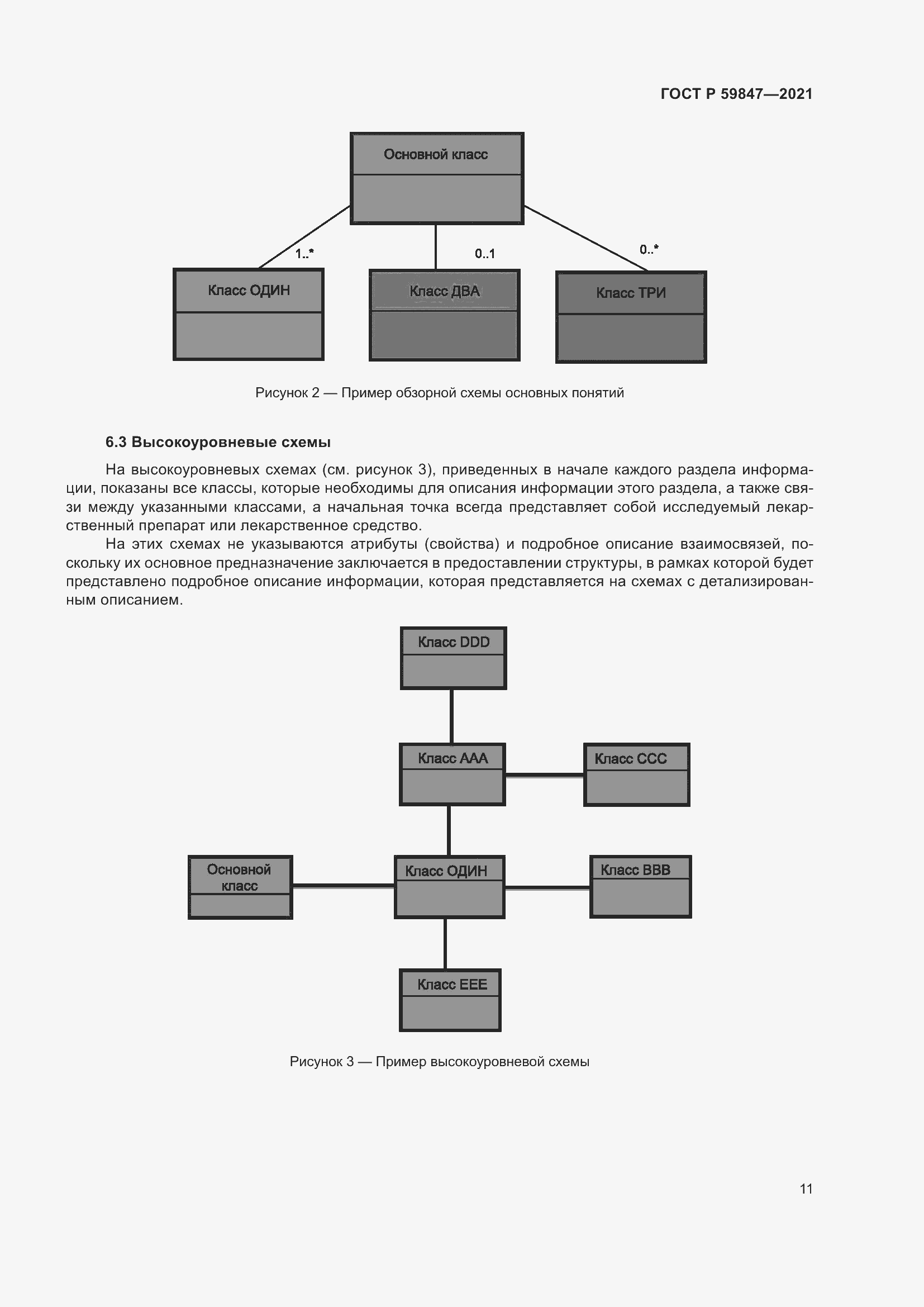 Страница 17 ГОСТ Р 59847-2021
