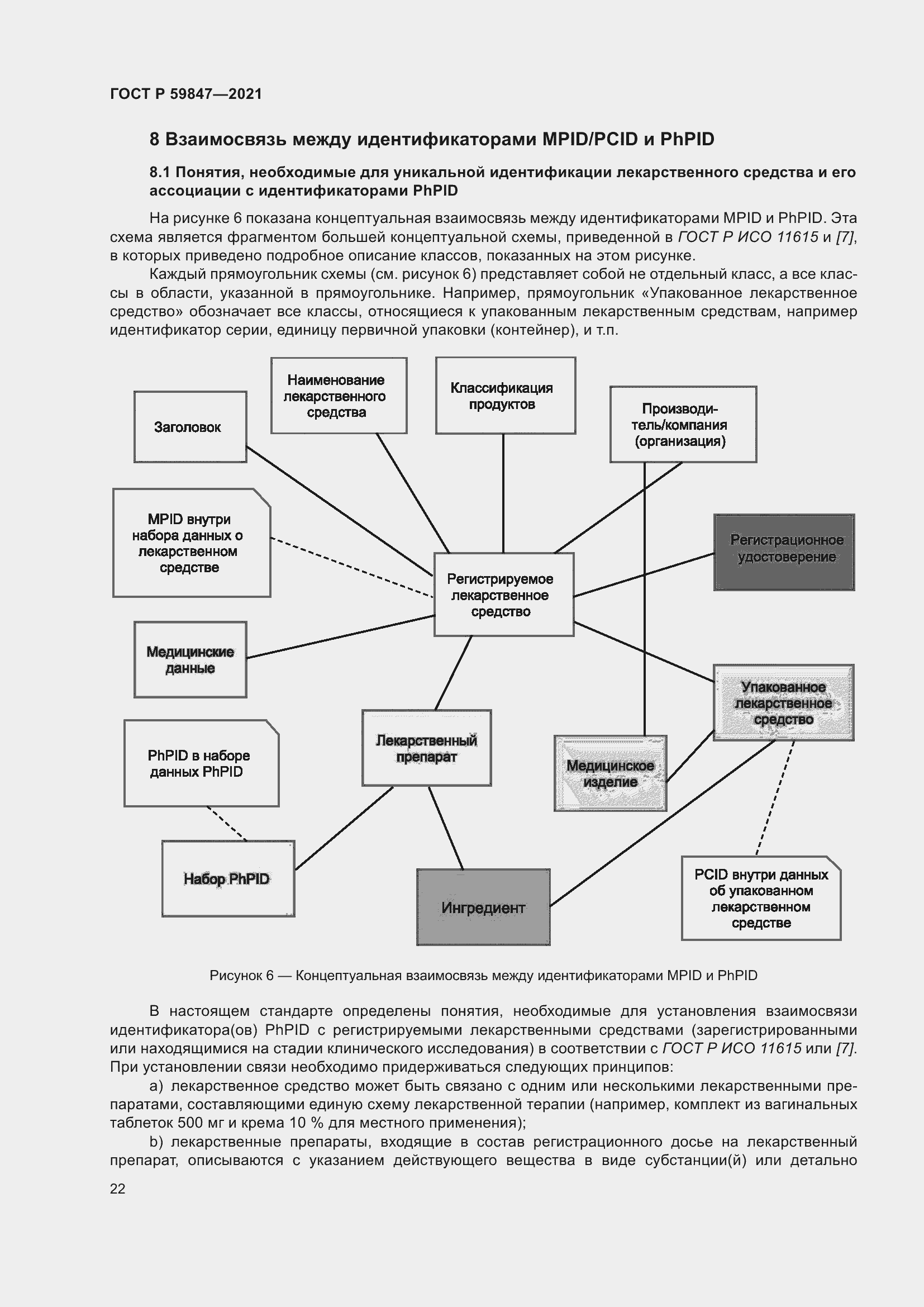 Страница 28 ГОСТ Р 59847-2021