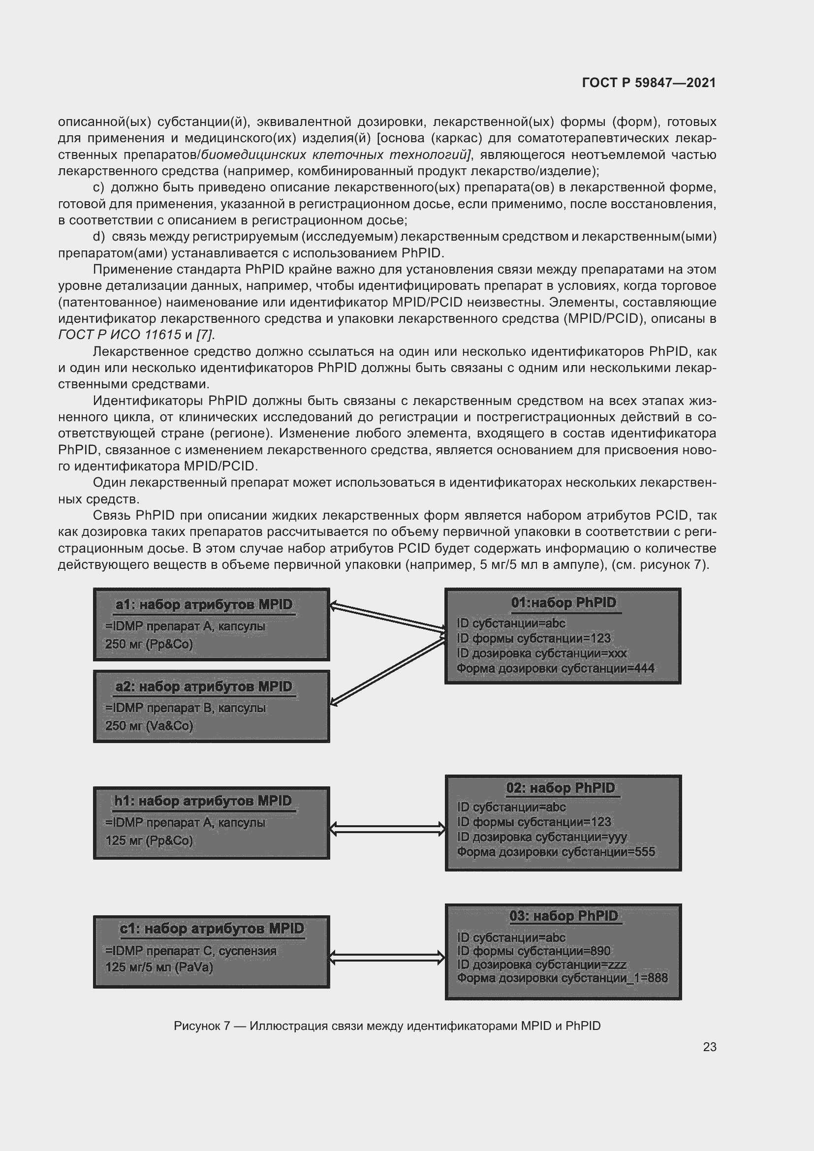 Страница 29 ГОСТ Р 59847-2021