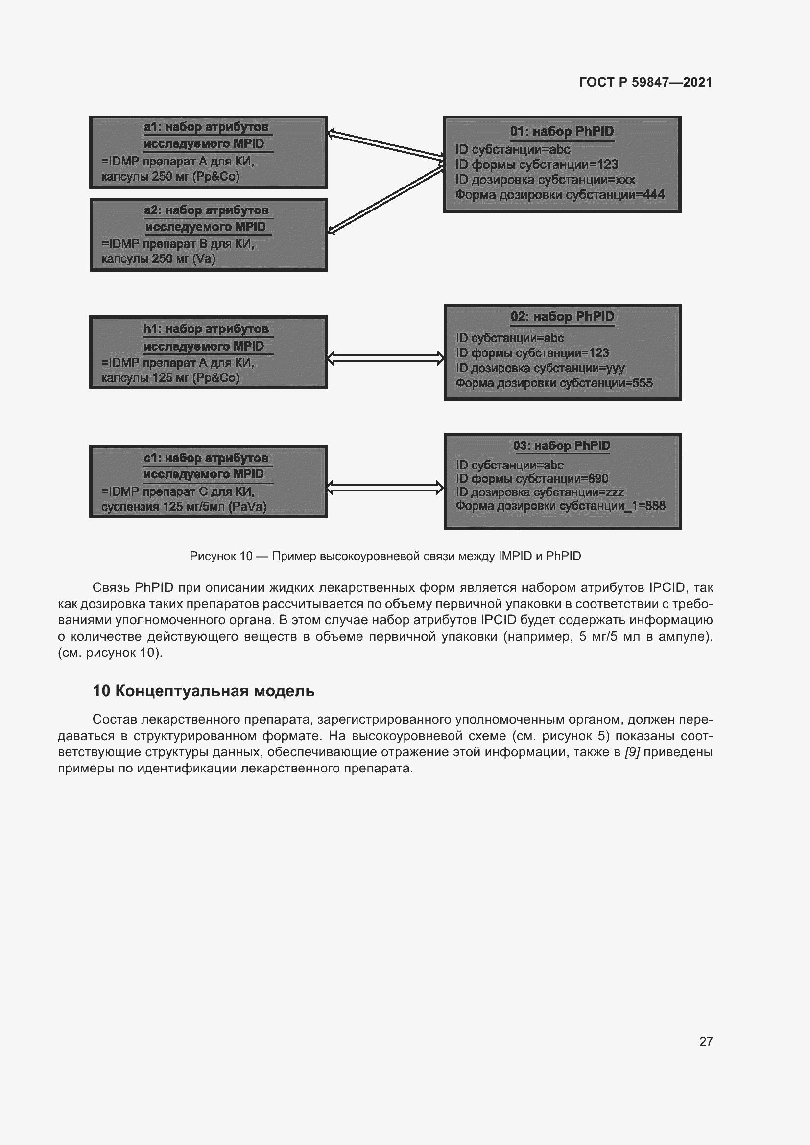 Страница 33 ГОСТ Р 59847-2021