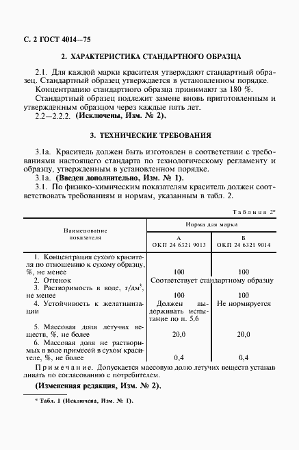 Страница 3 ГОСТ 4014-75