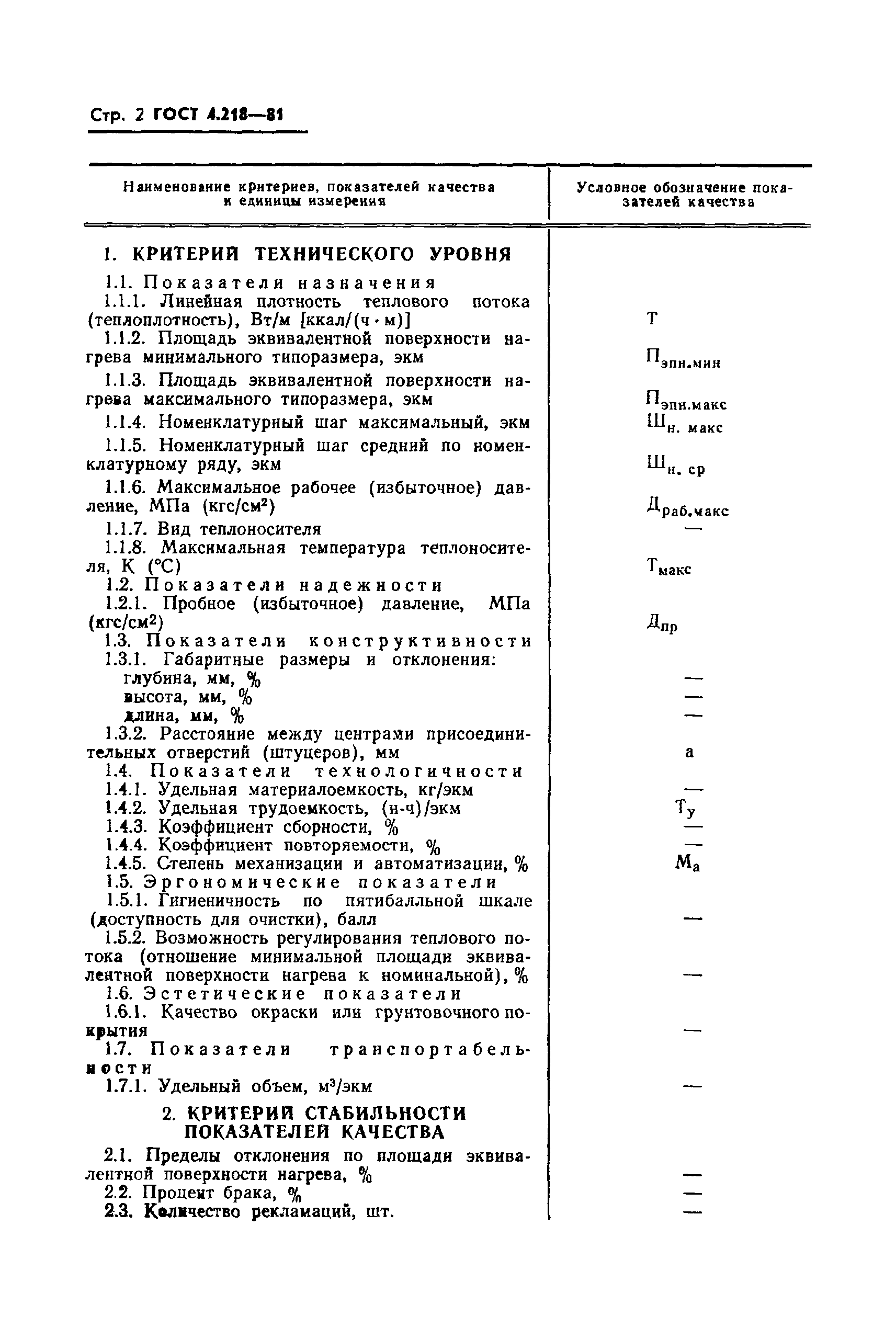 Страница 4 ГОСТ 4.218-81