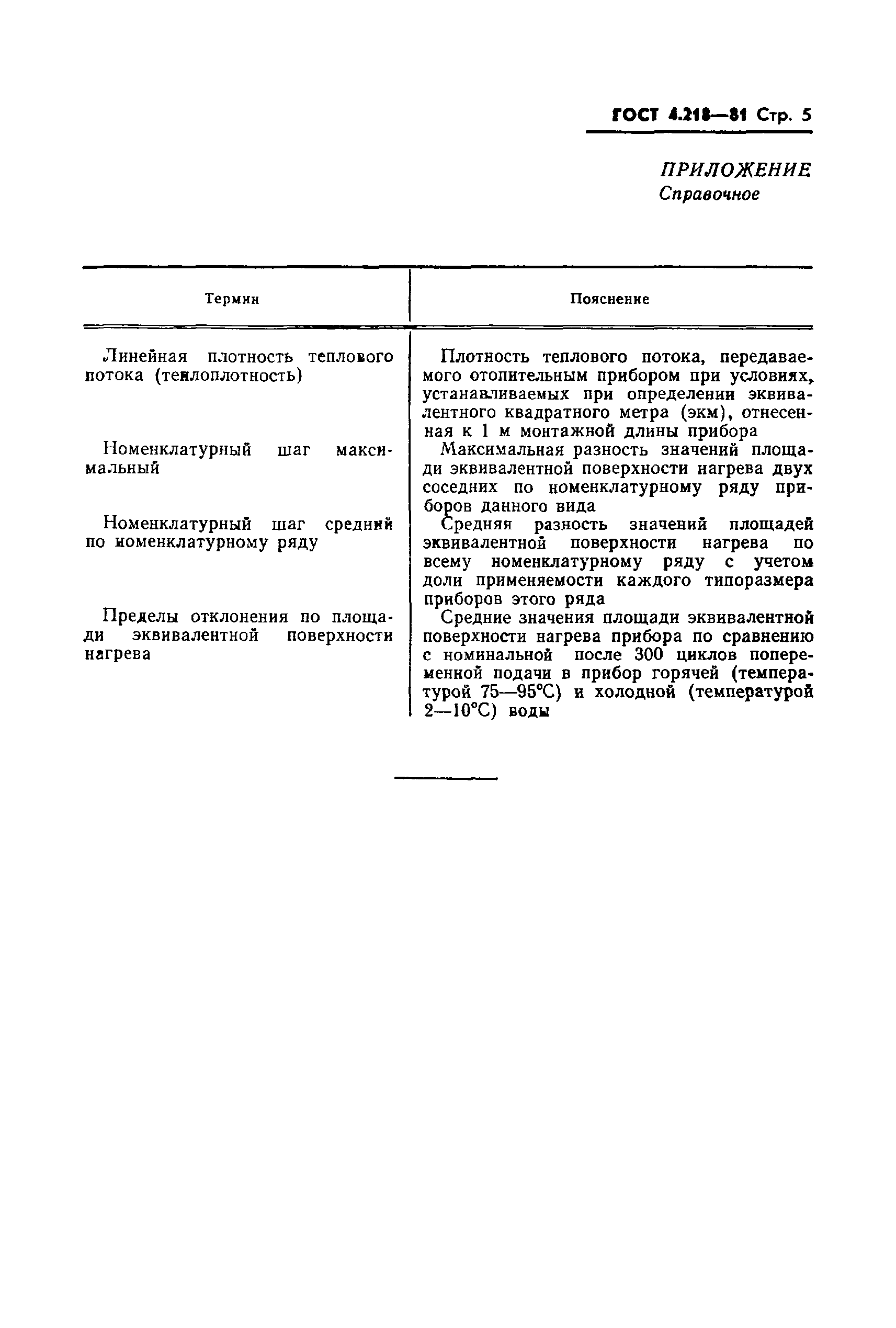 Страница 7 ГОСТ 4.218-81
