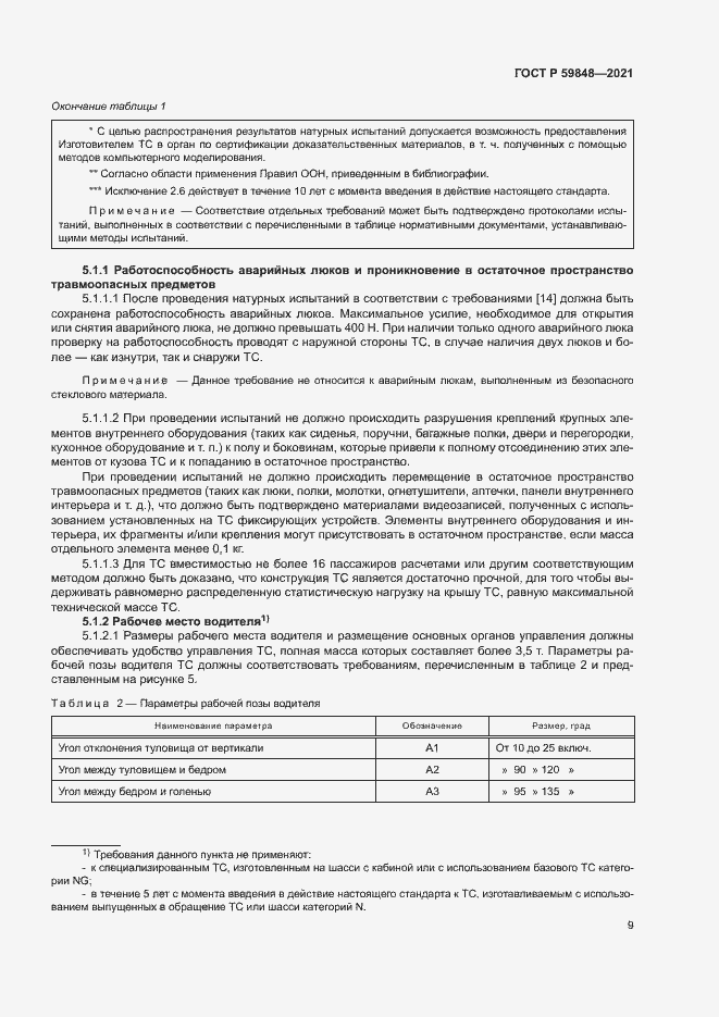 Страница 12 ГОСТ Р 59848-2021