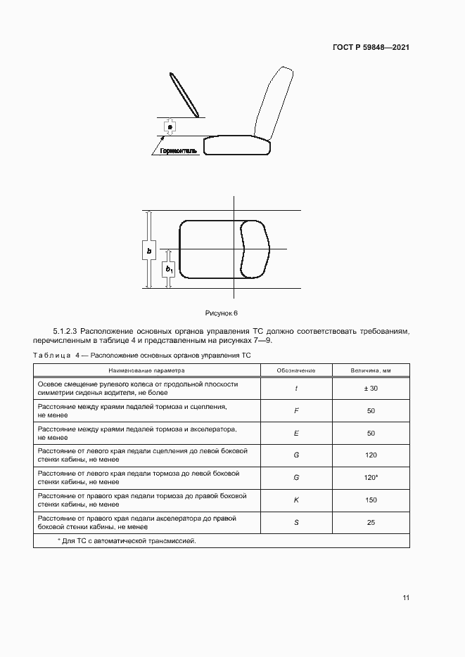 Страница 14 ГОСТ Р 59848-2021