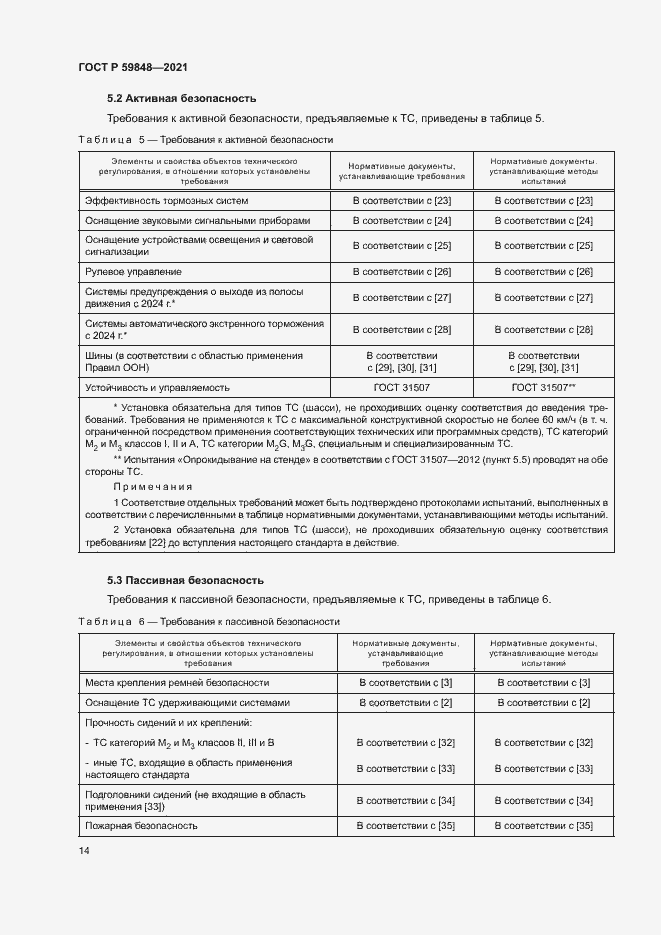 Страница 17 ГОСТ Р 59848-2021