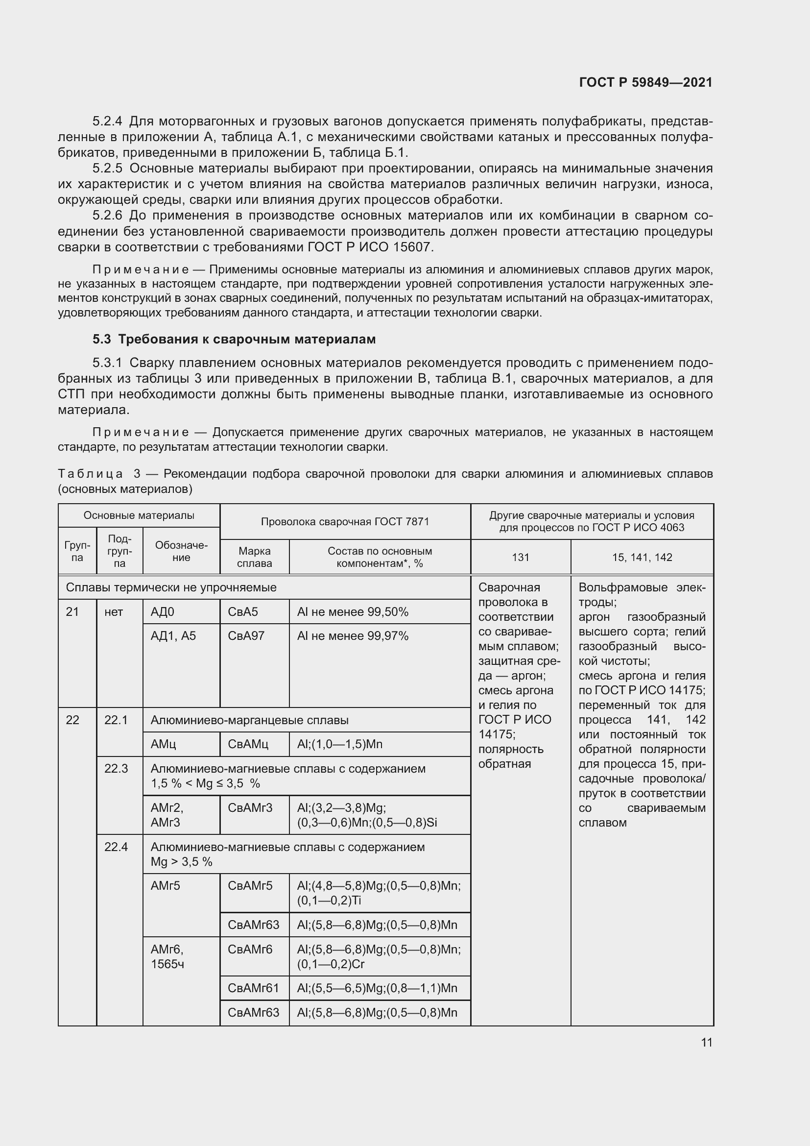 Страница 15 ГОСТ Р 59849-2021