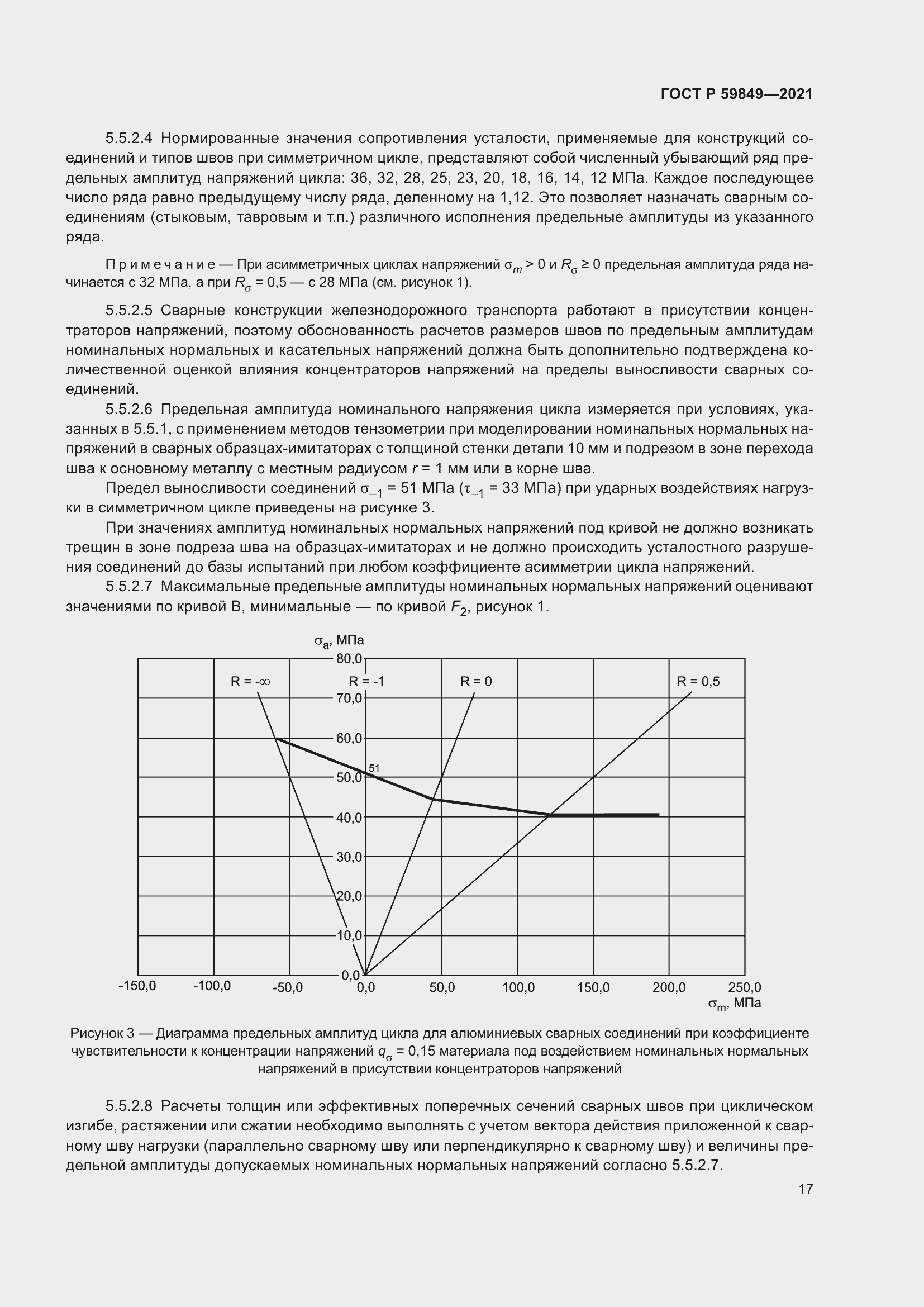 Страница 21 ГОСТ Р 59849-2021