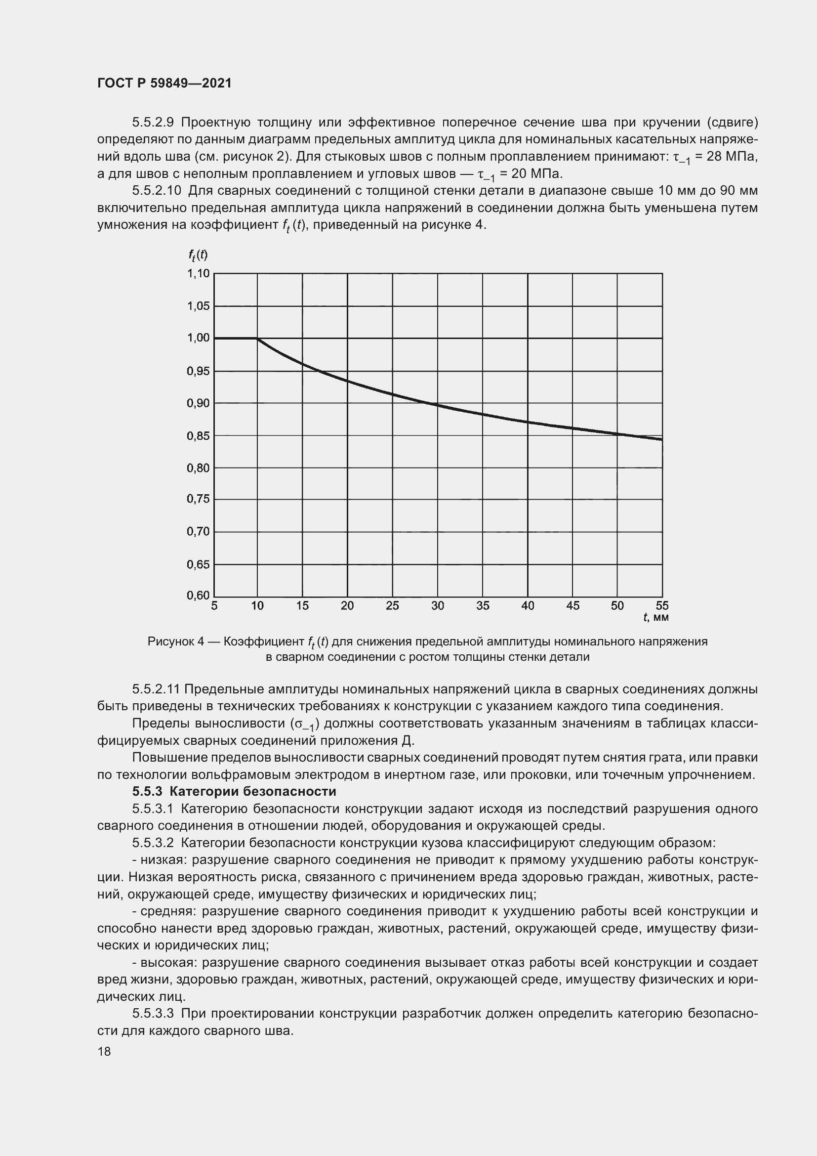 Страница 22 ГОСТ Р 59849-2021