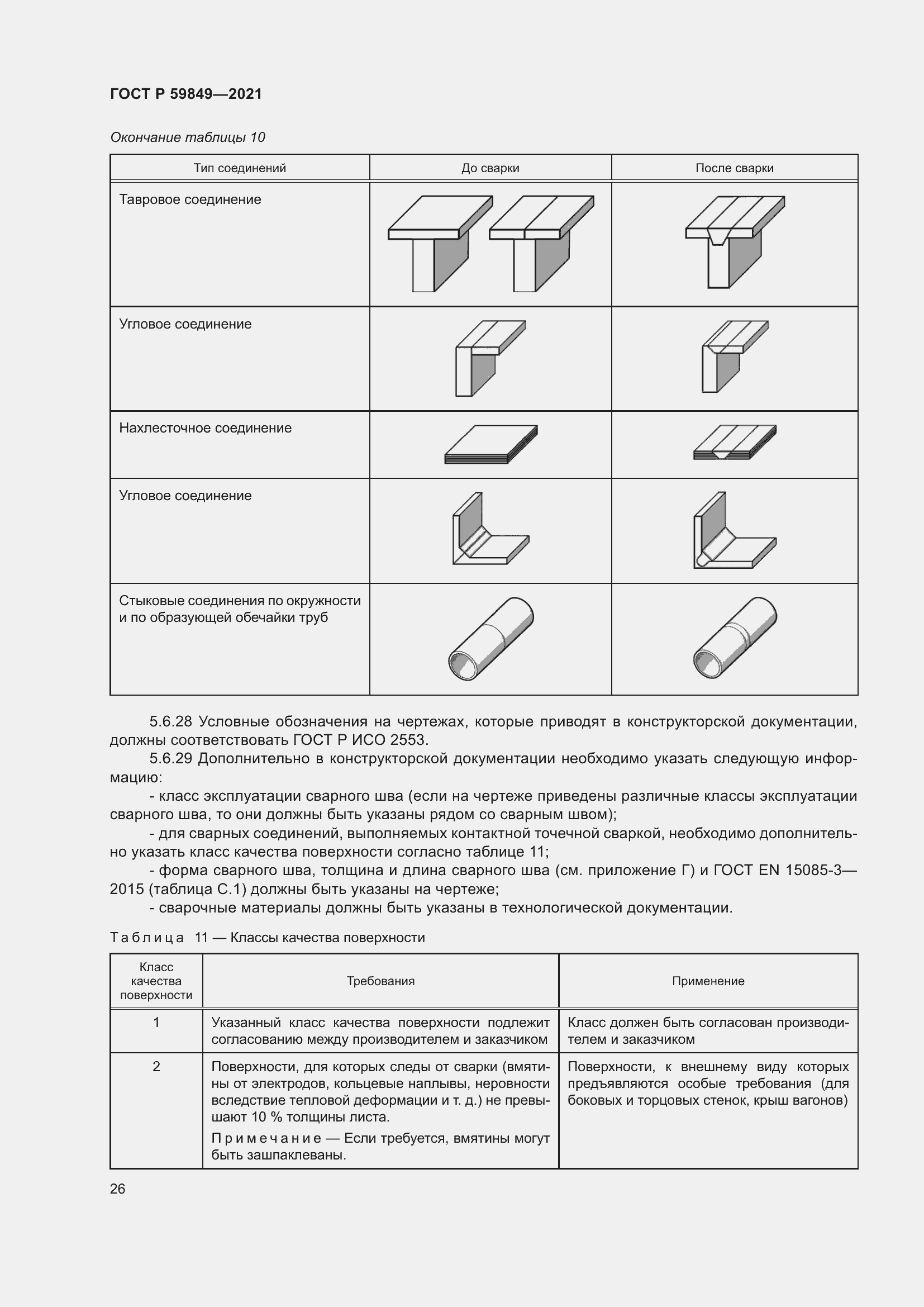 Страница 30 ГОСТ Р 59849-2021
