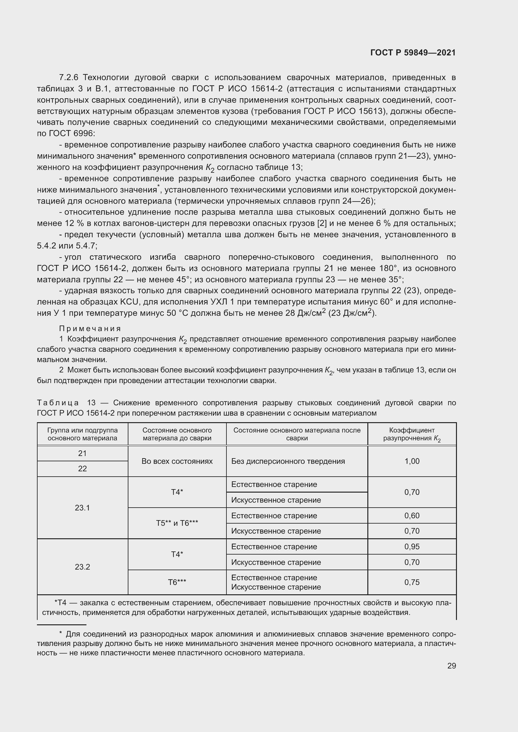 Страница 33 ГОСТ Р 59849-2021