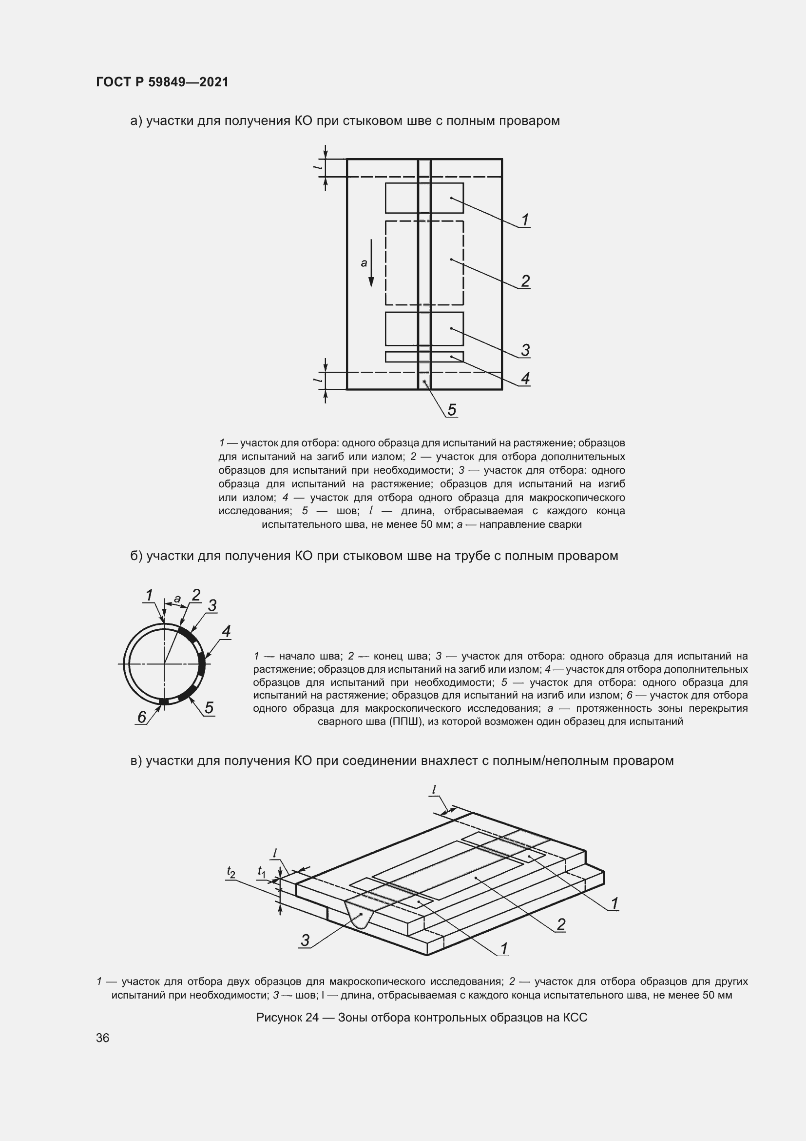 Страница 40 ГОСТ Р 59849-2021