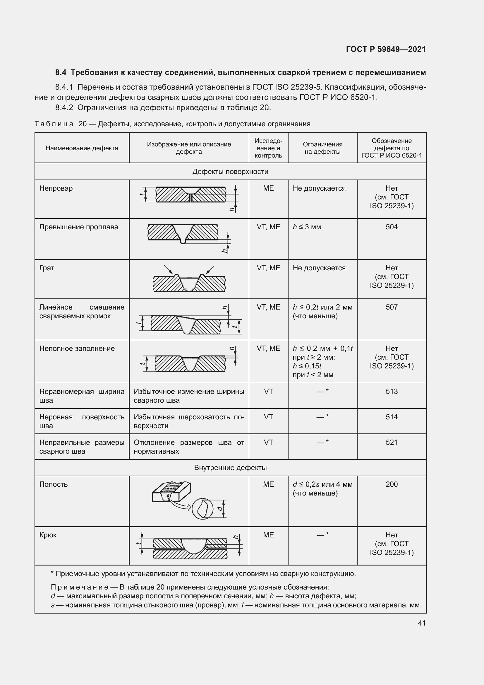 Страница 45 ГОСТ Р 59849-2021